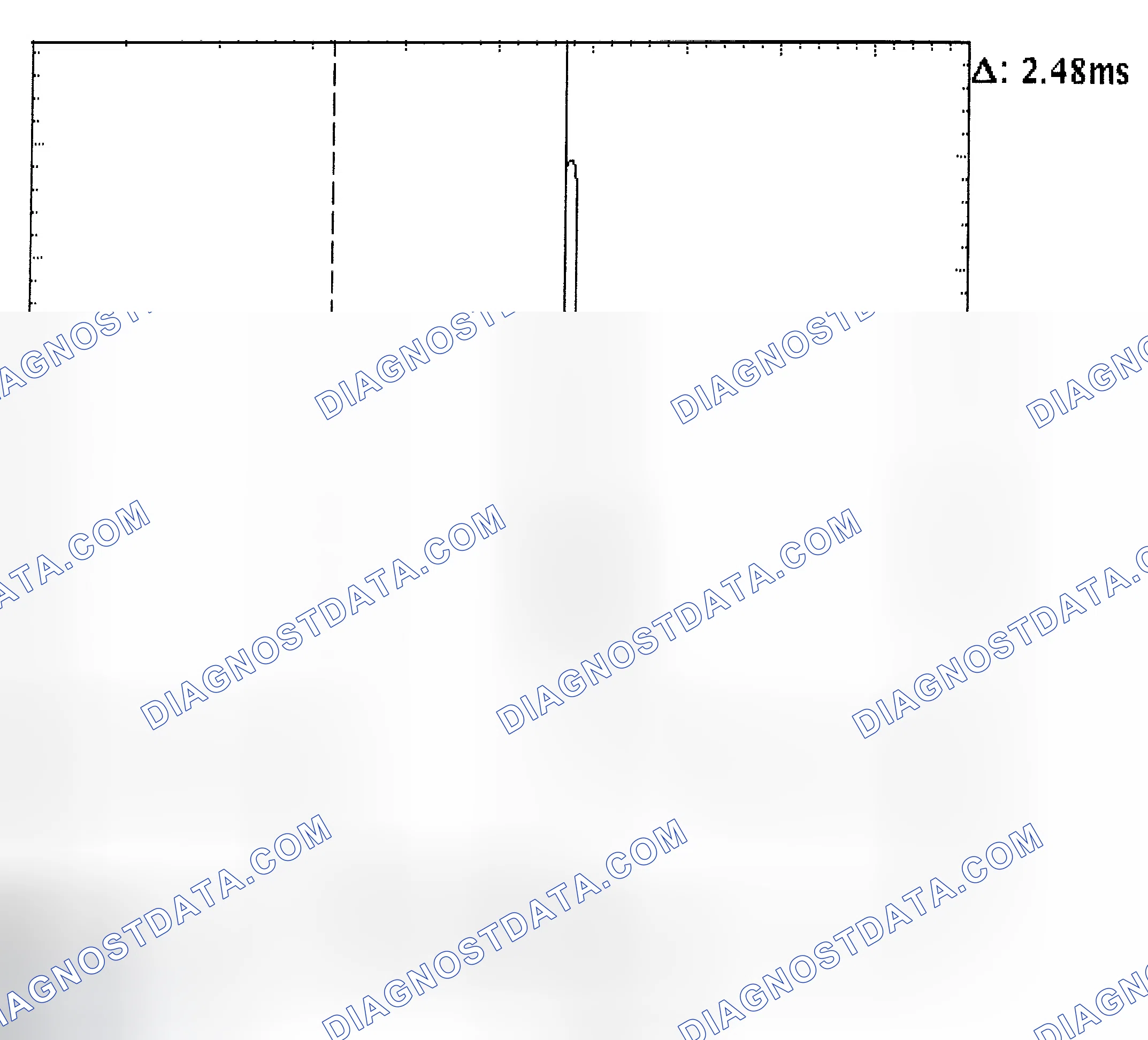 Scheme 24: Injector Bank - Known Good - Voltage Pattern