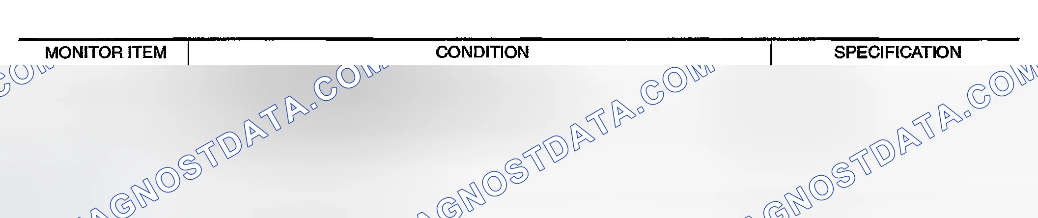 Scheme 994: CONSULT-II REFERENCE VALUE IN DATA MONITOR MODE
