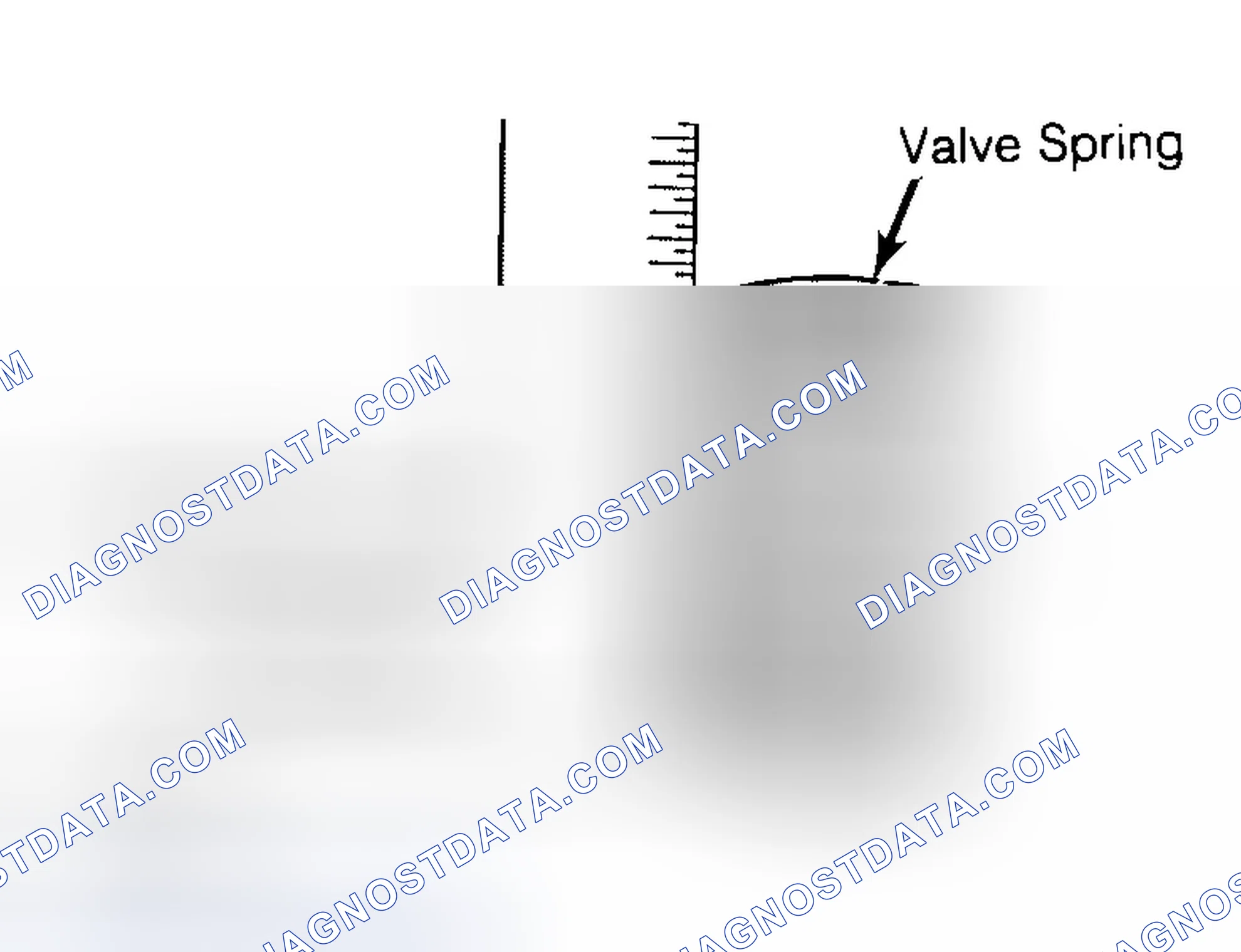 Scheme 13: Checking Valve Spring Squareness