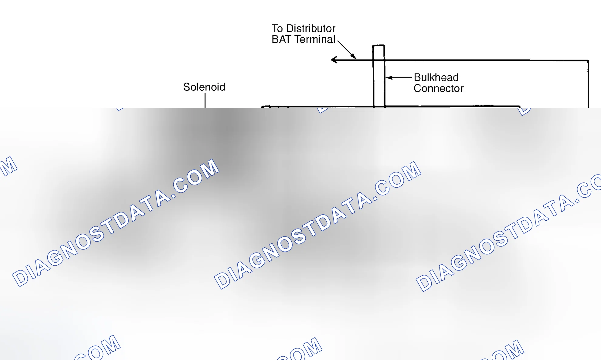 Scheme 1: DESCRIPTION