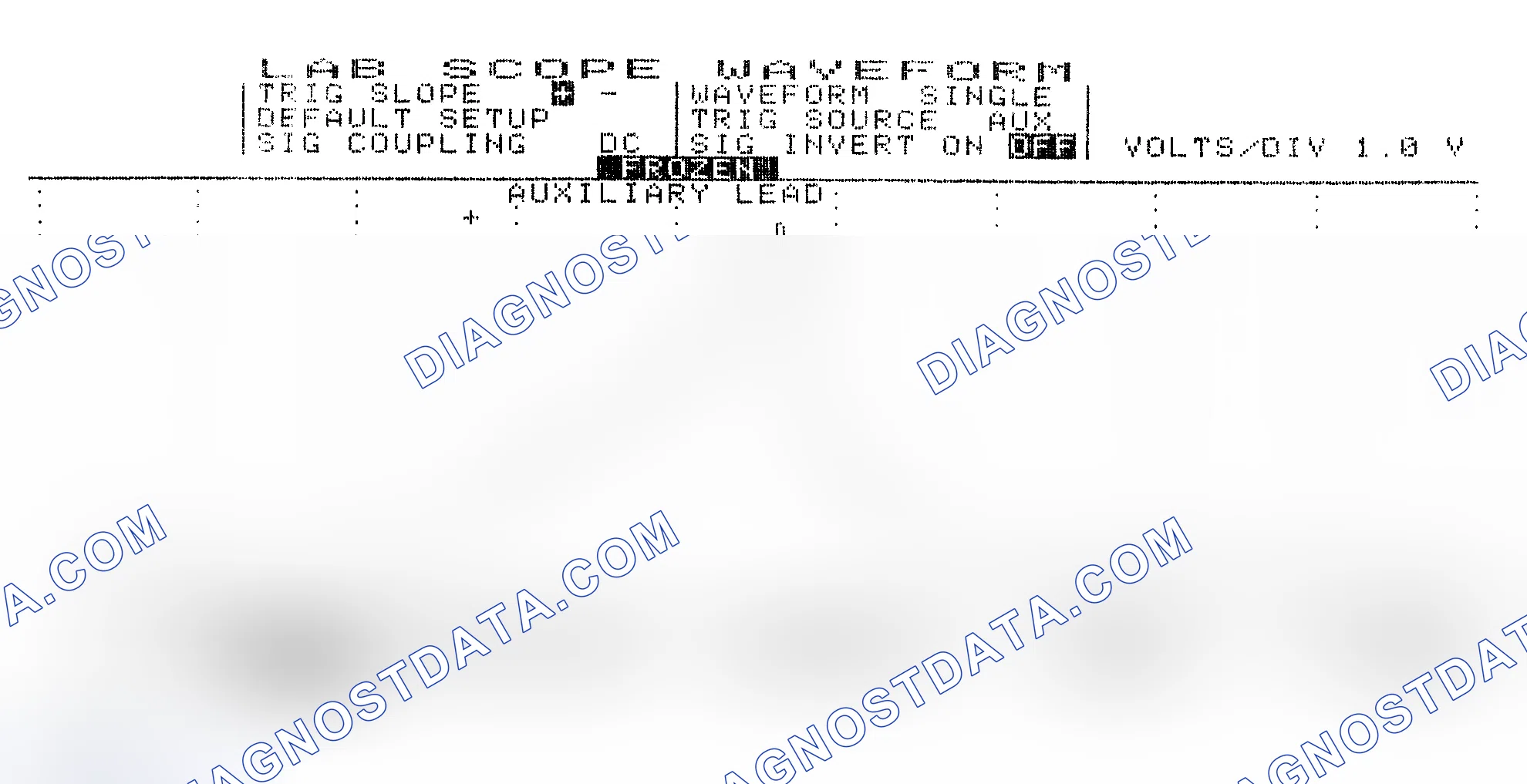 Scheme 19: Single Injector w/Excessive Current Flow - Current Pattern