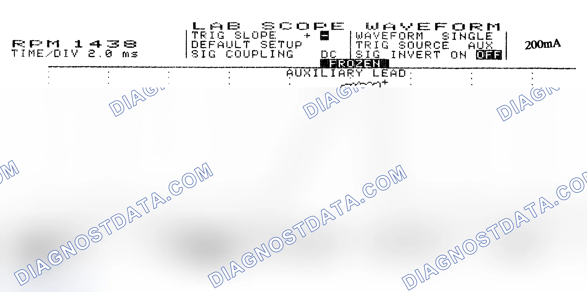 Scheme 15: Single Injector w/Normal Current Flow - Current Pattern