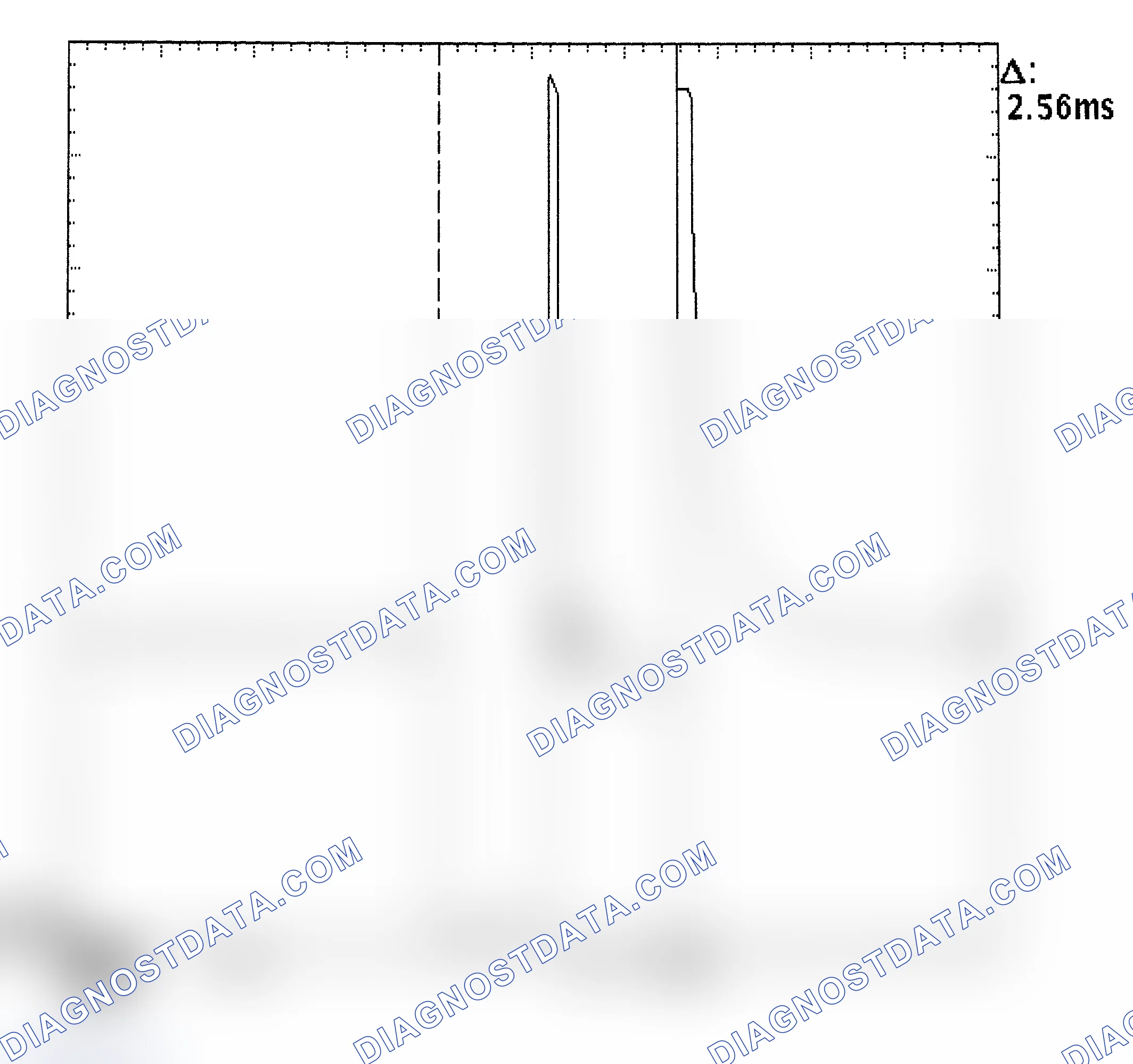 Scheme 27: Injector Bank - Known Good - Voltage Pattern