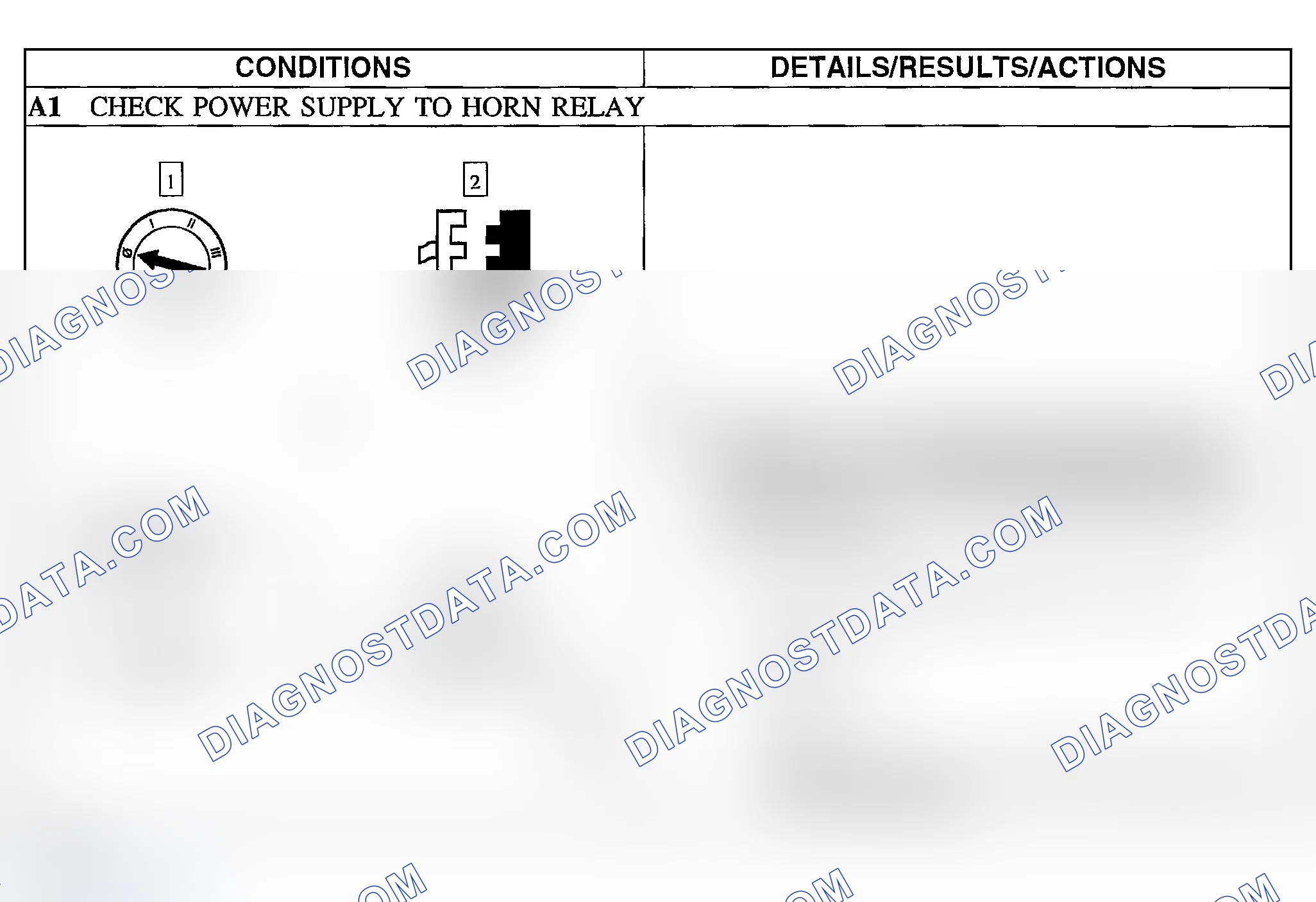 Scheme 4: Pinpoint Test A: The Horn Does Not Sound