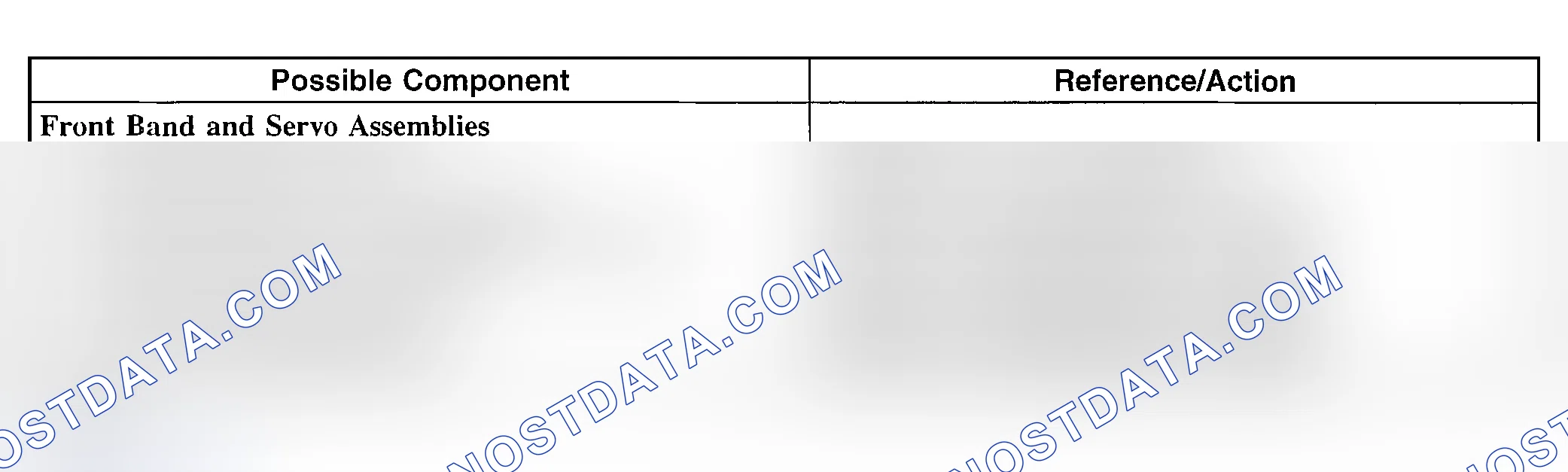 Scheme 266