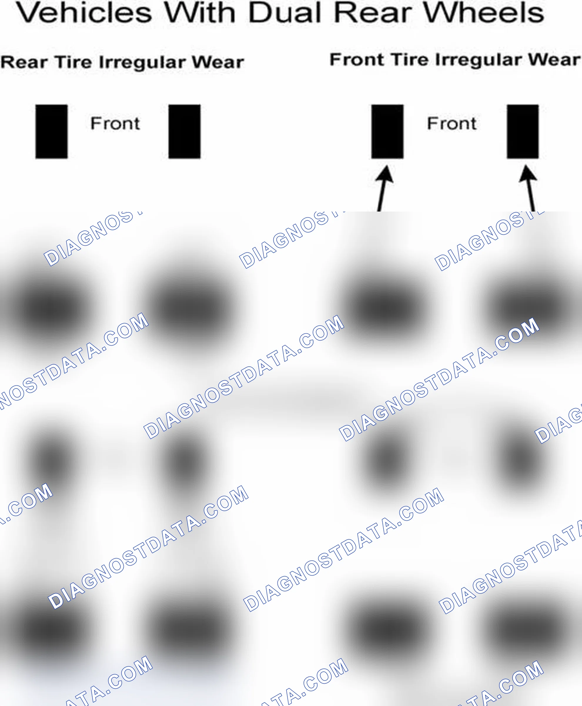 Scheme 30: Popular Tire Rotation Patterns - With Dual Rear Wheels