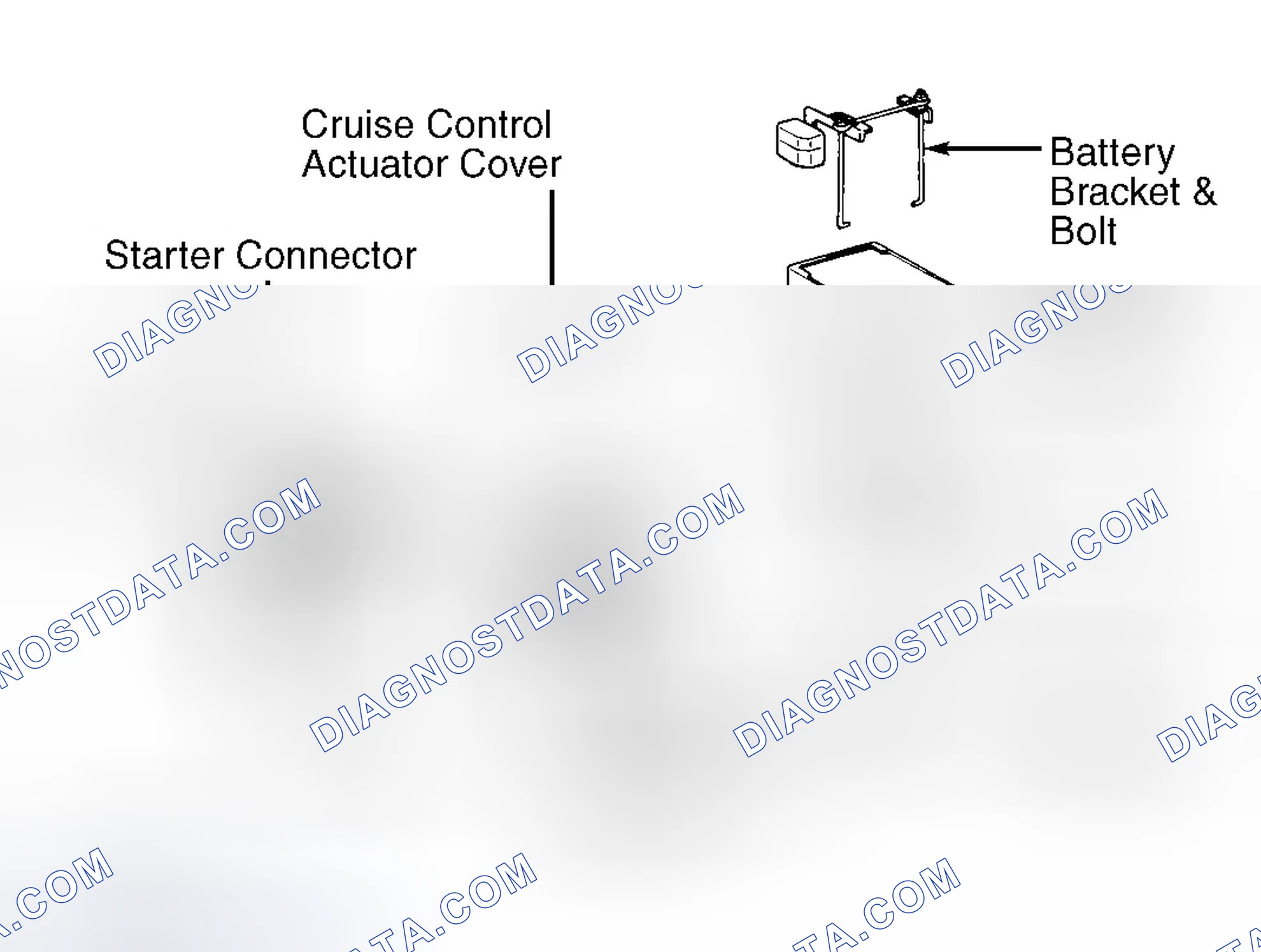 Scheme 4: Removal & Installation (ES300)
