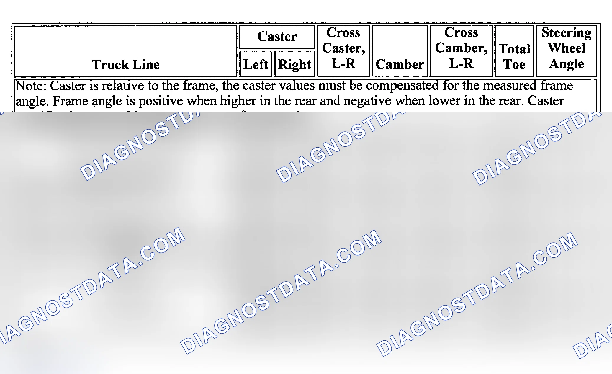 Scheme 1: SPECIFICATIONS