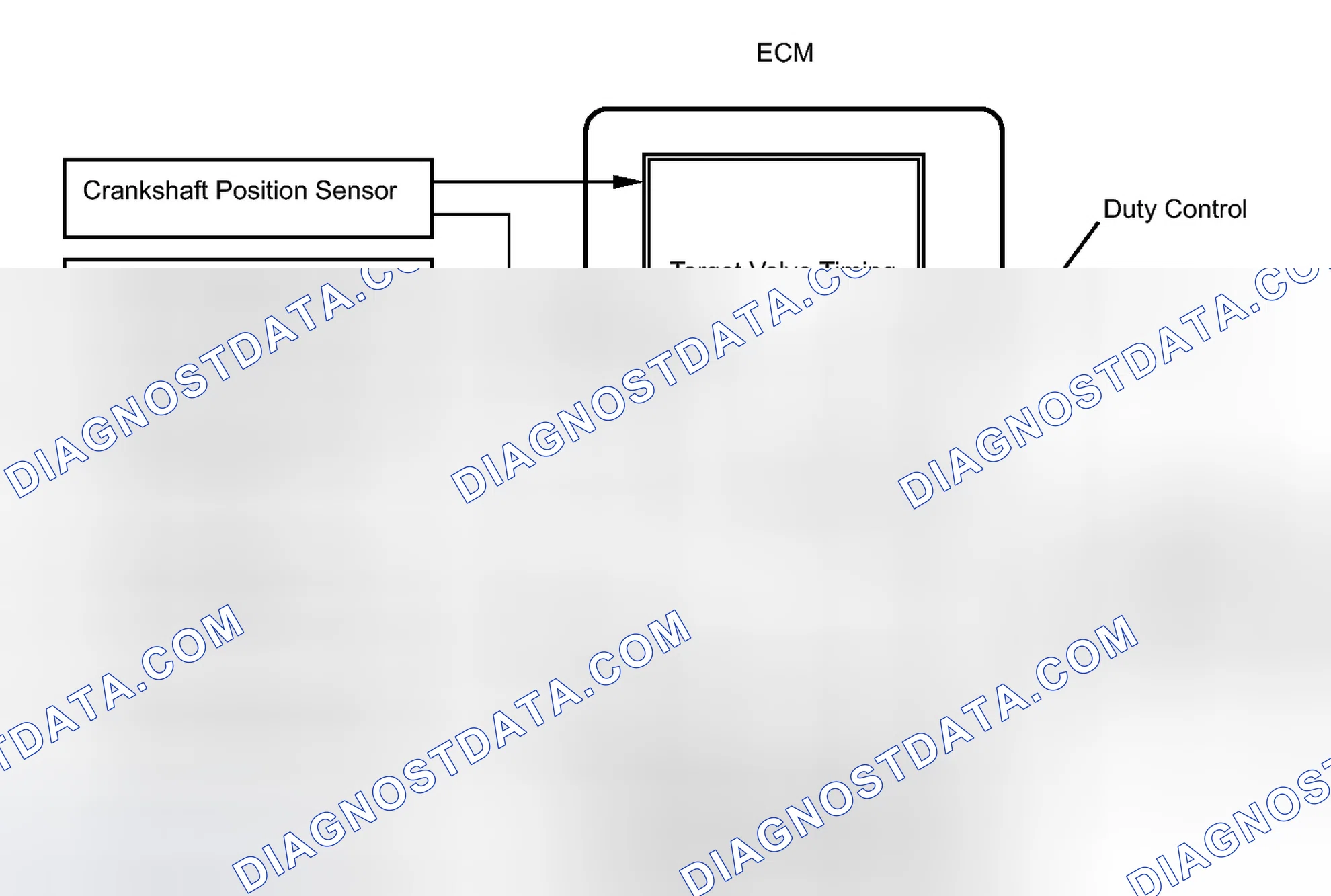Scheme 142: DESCRIPTION