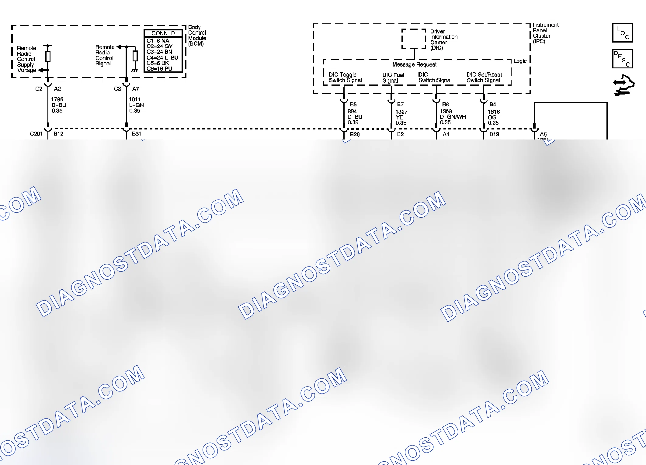 Scheme 1: Steering Wheel Secondary/Configurable Control Schematics