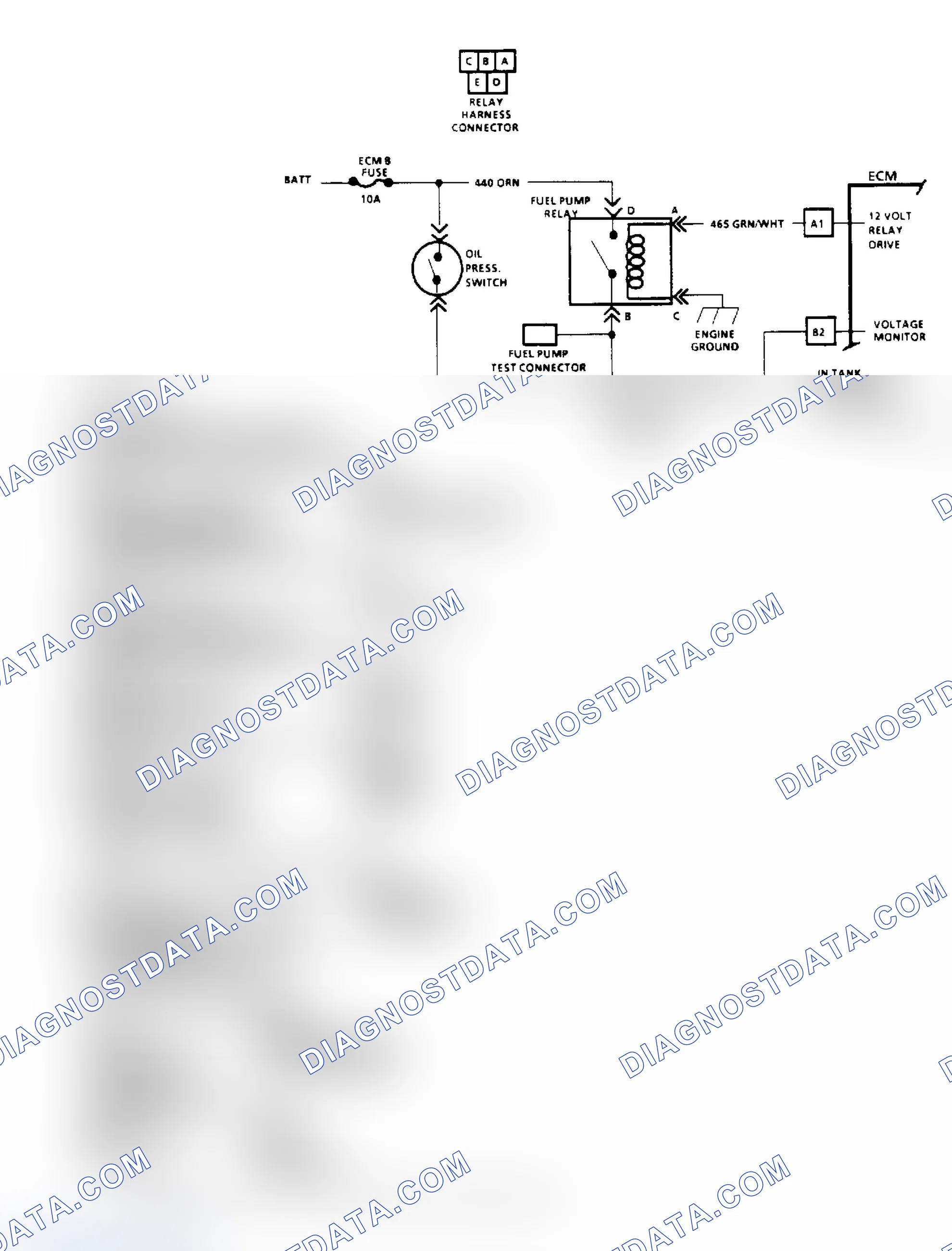 Scheme 35: Chart A5, Fuel Pump Relay Ckt Diagnosis ("M" & "S/T" Series)