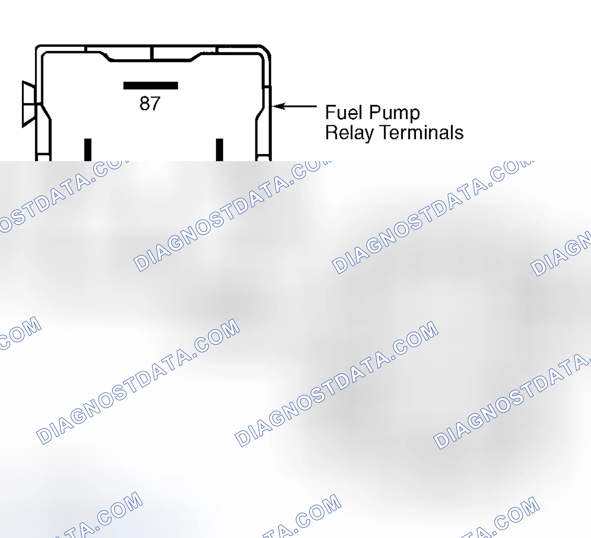 Scheme 76: Fuel Volume