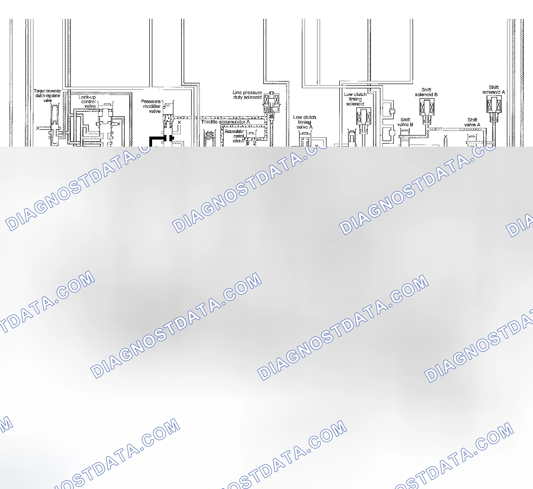 Scheme 871