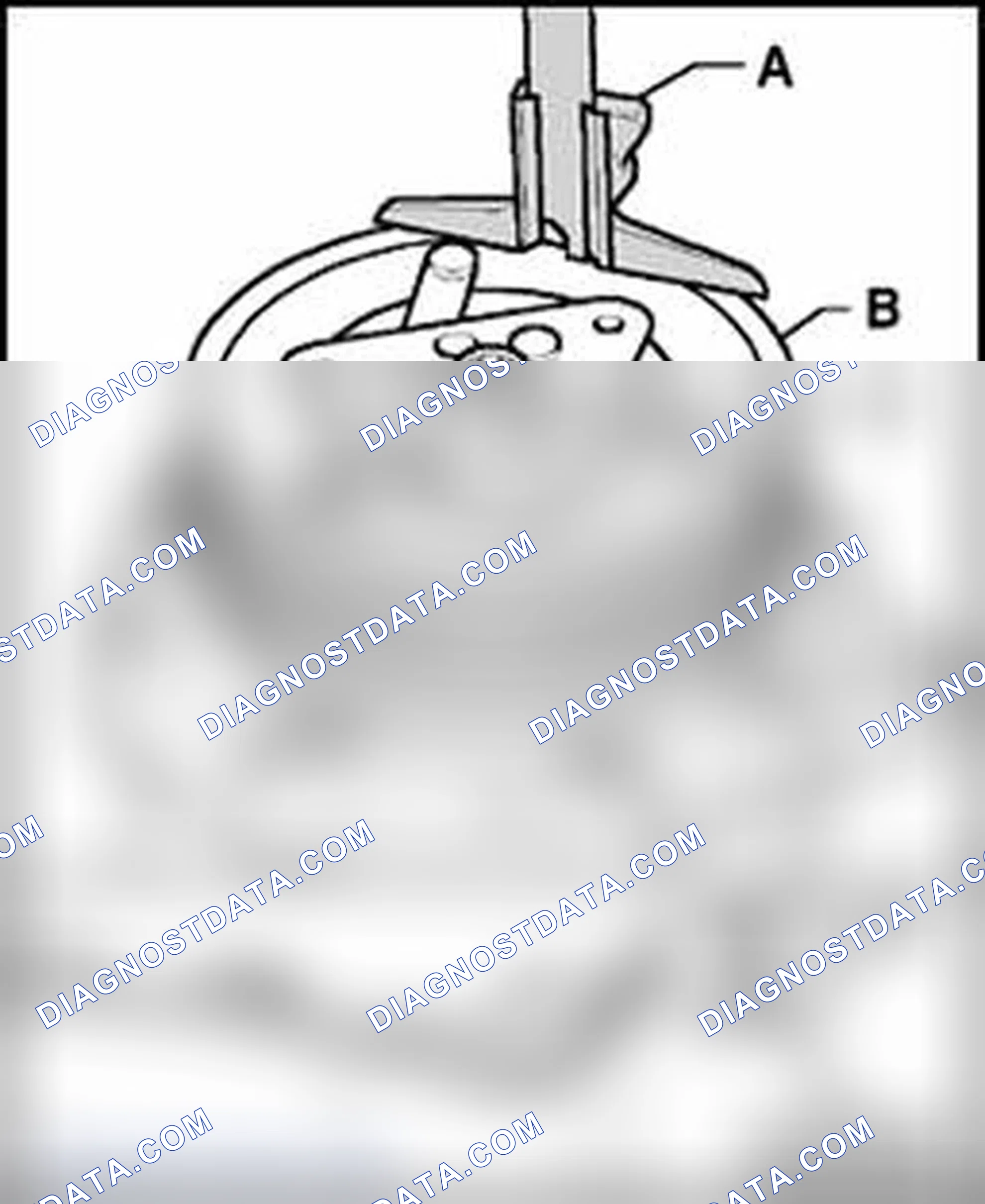 Scheme 23: Checking and adjusting gap