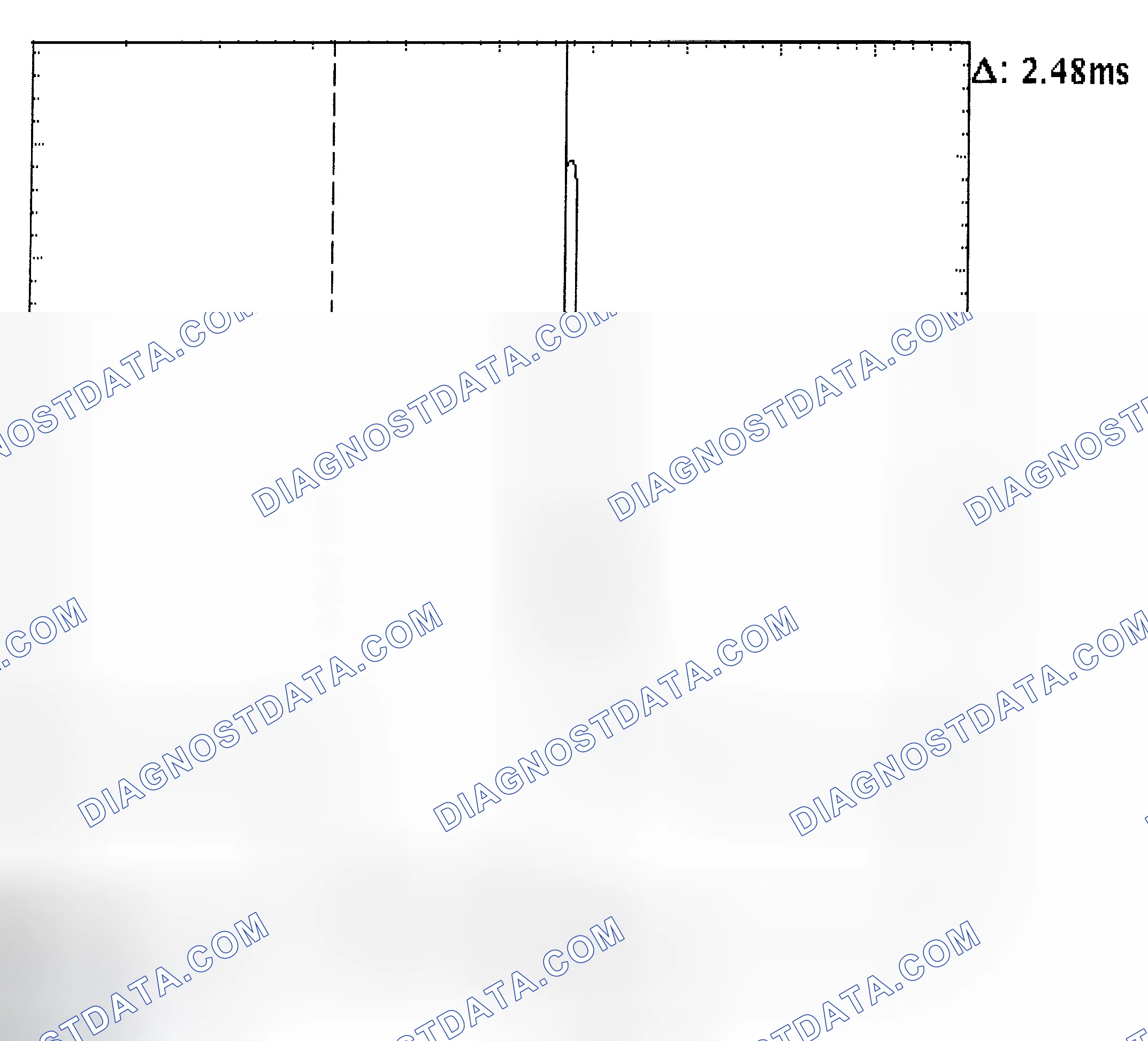 Scheme 24: Injector Bank - Known Good - Voltage Pattern