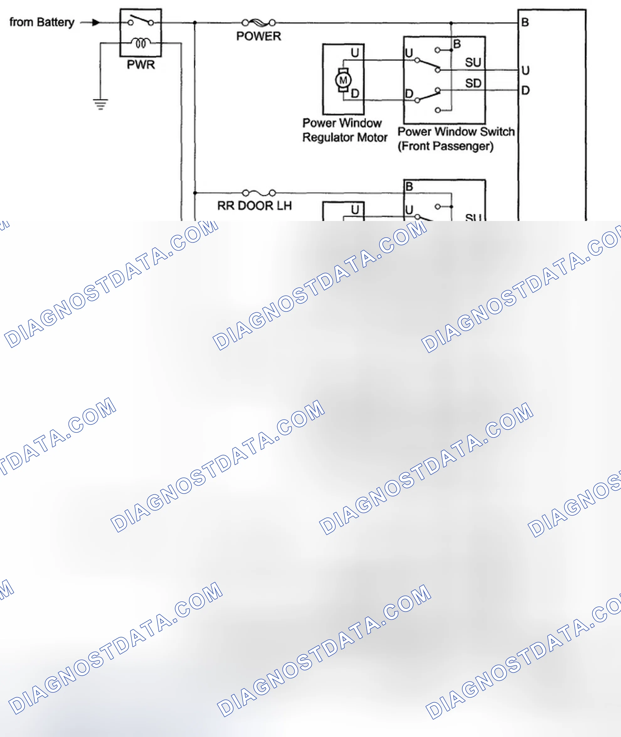 Scheme 155: SYSTEM DIAGRAM
