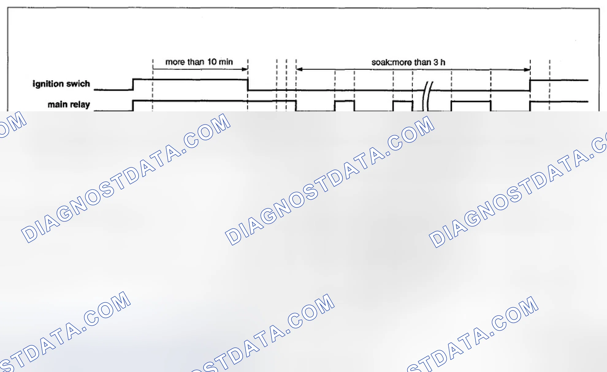 Scheme 112
