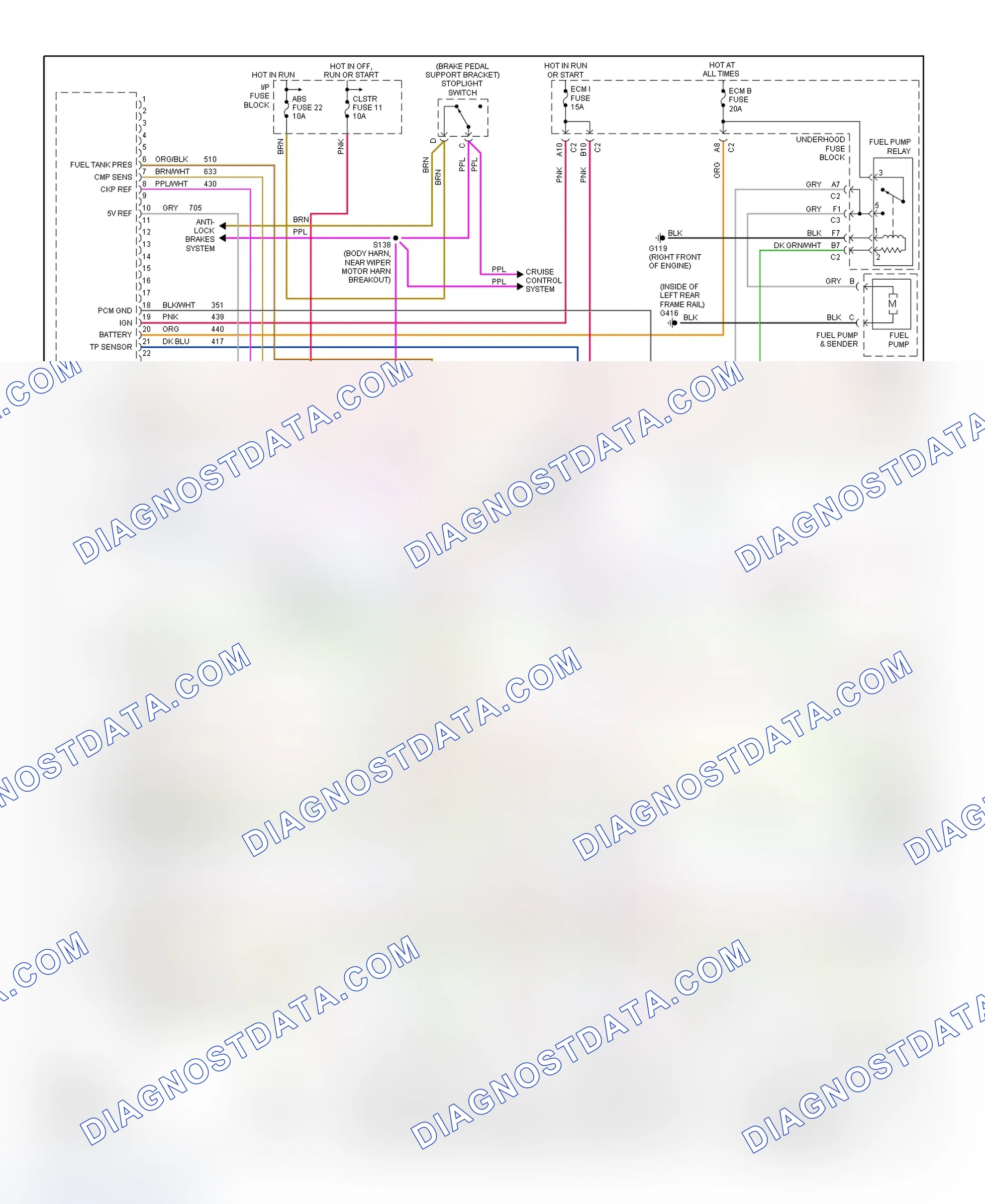 Scheme 11: PCM Wiring Diagram (Sonoma & S10 Pickup - 2.2L VIN 4 - 1 Of 3)