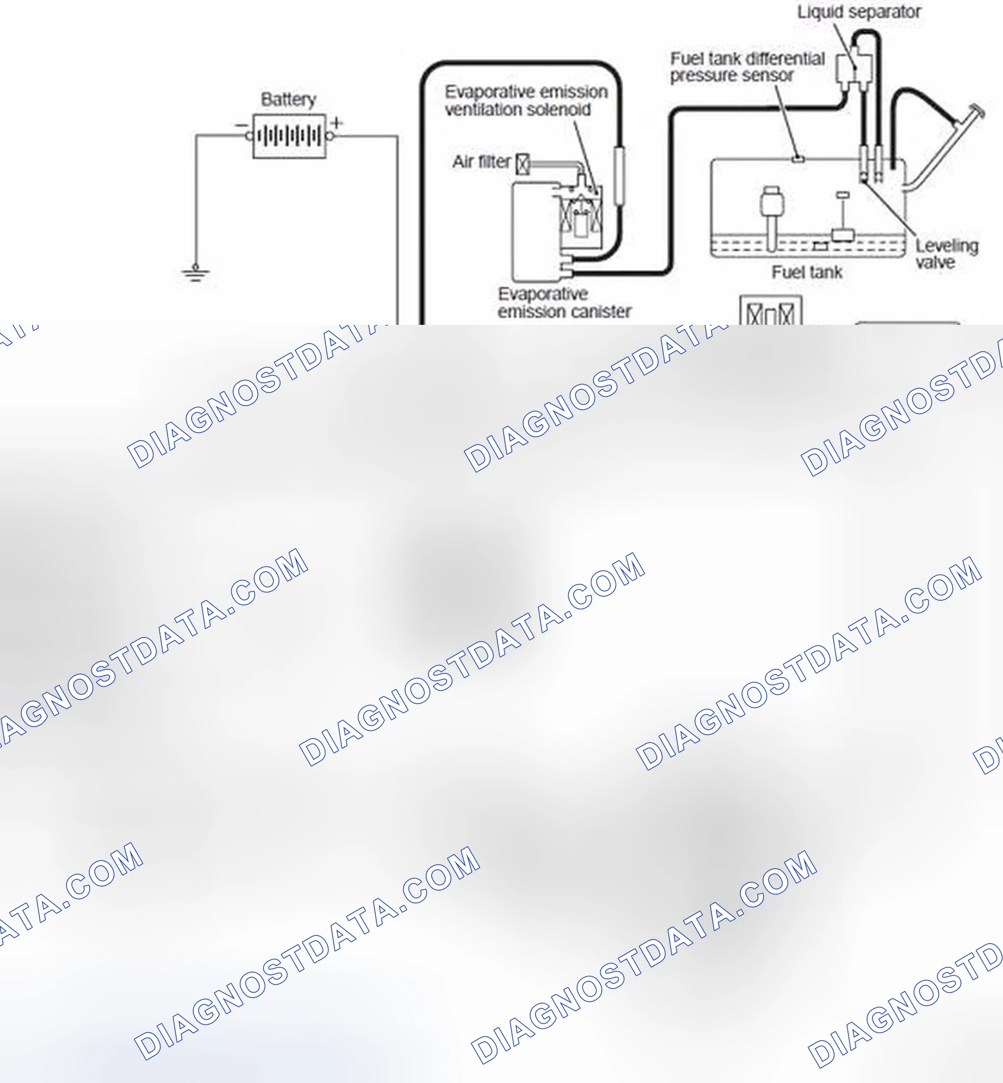 Scheme 43: SYSTEM DIAGRAM