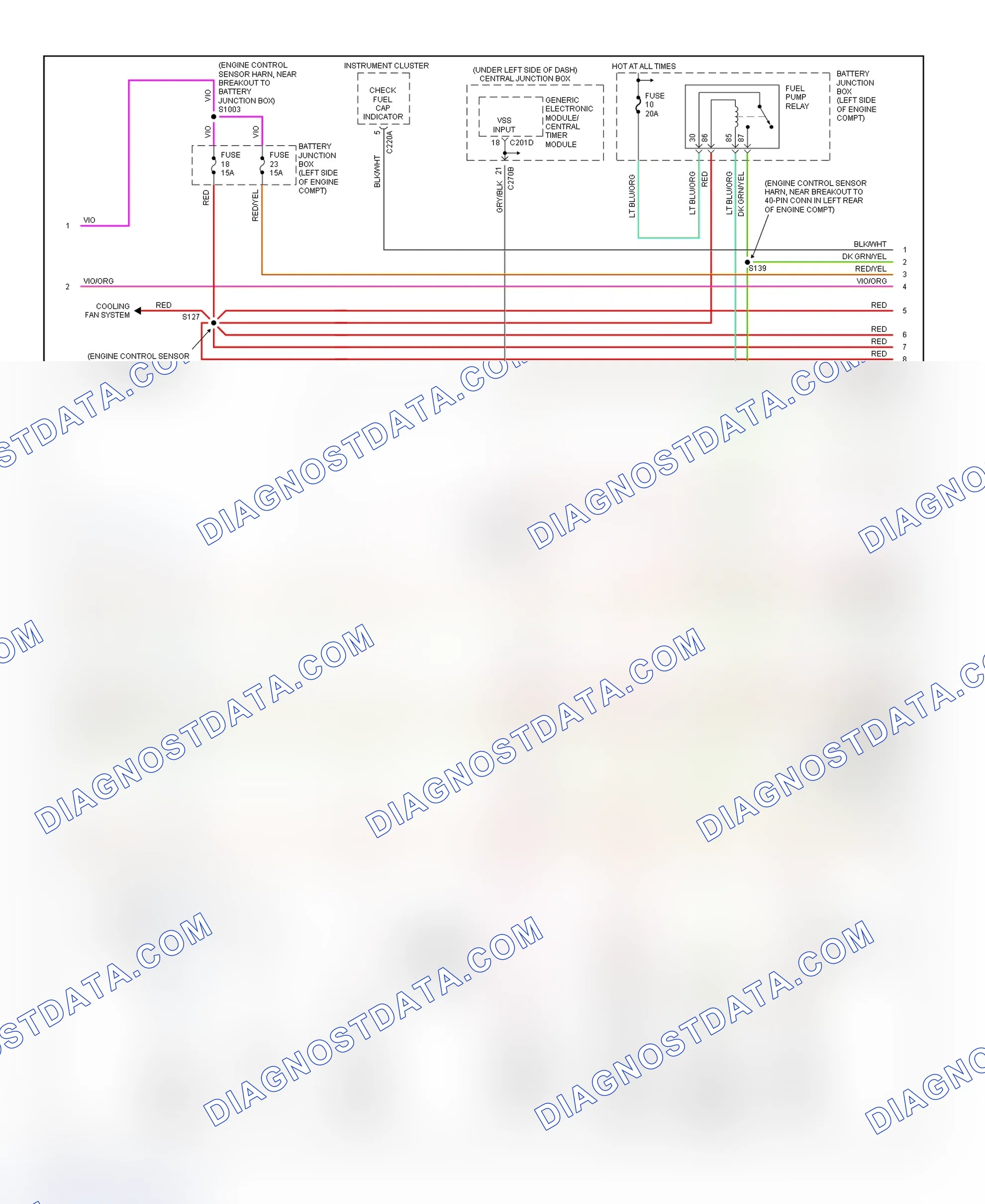 Scheme 125: PCM Wiring Diagram (Pickup - F150 - 4.2L - 2 Of 4)