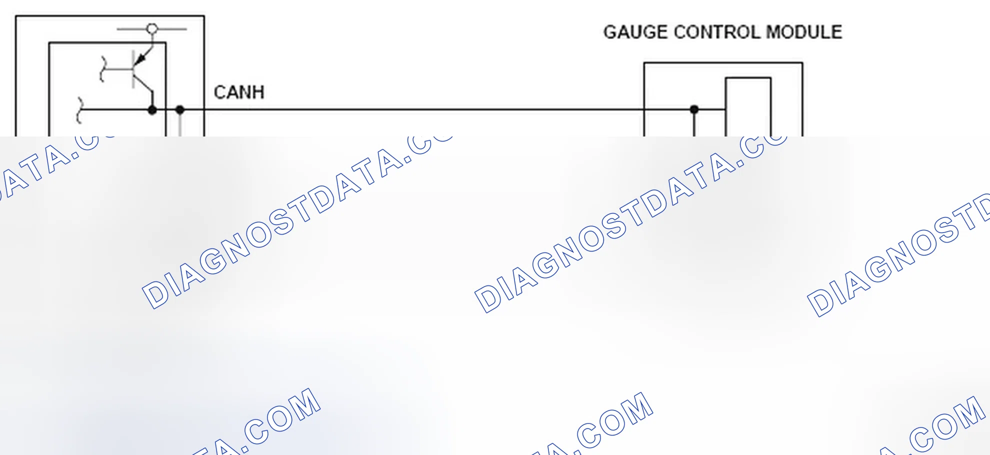 Scheme 24: Communication Diagram Between ECM/PCM And Gauge Control Module