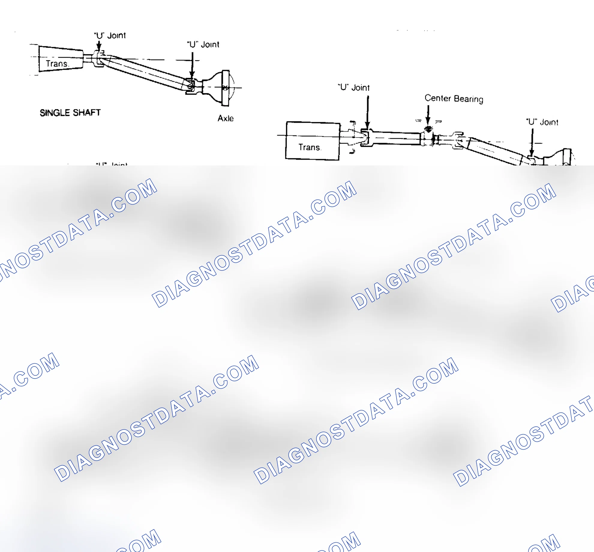 Scheme 1: View of 5 Commonly Used Drive Shaft Combinations