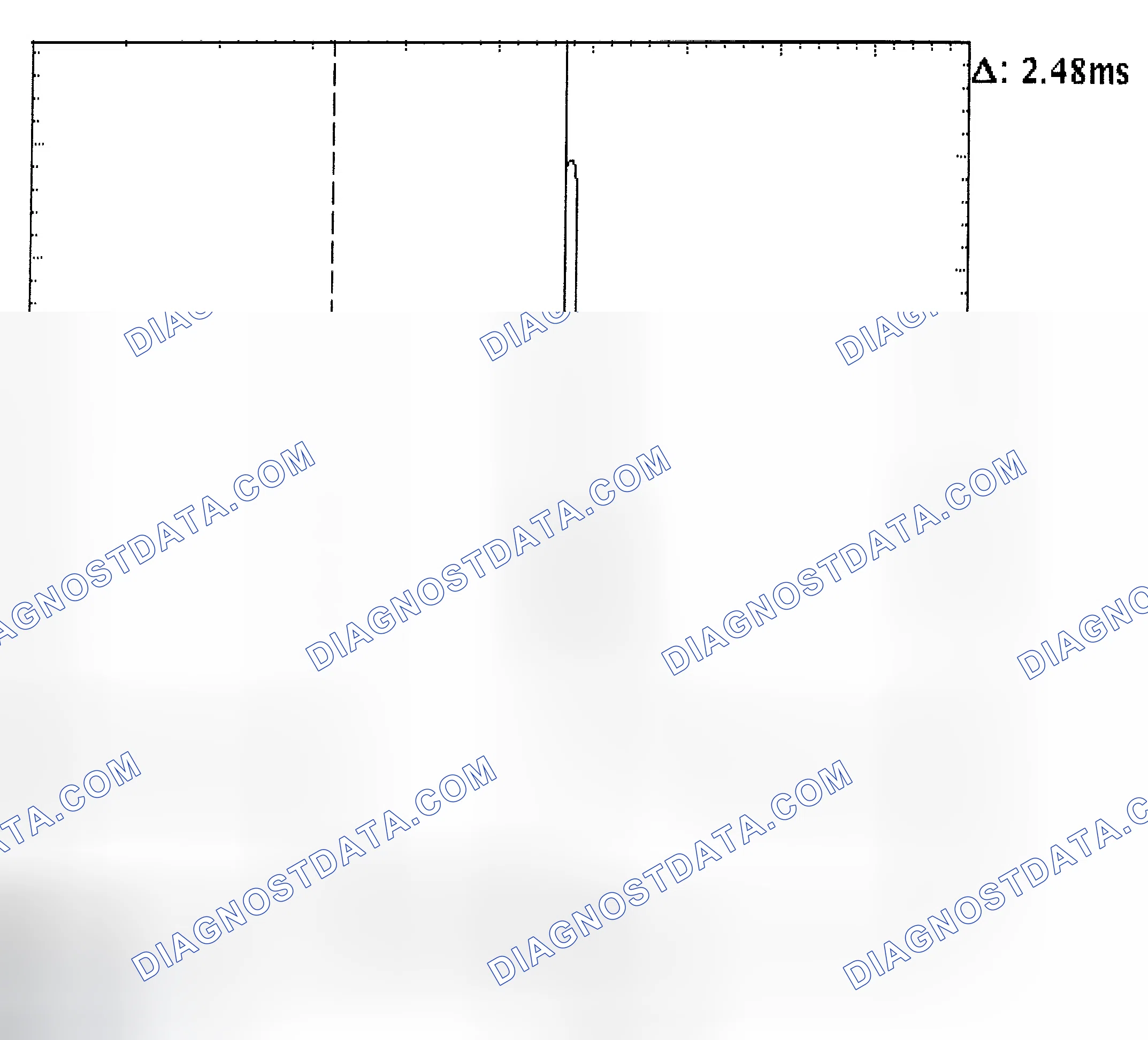 Scheme 24: Injector Bank - Known Good - Voltage Pattern