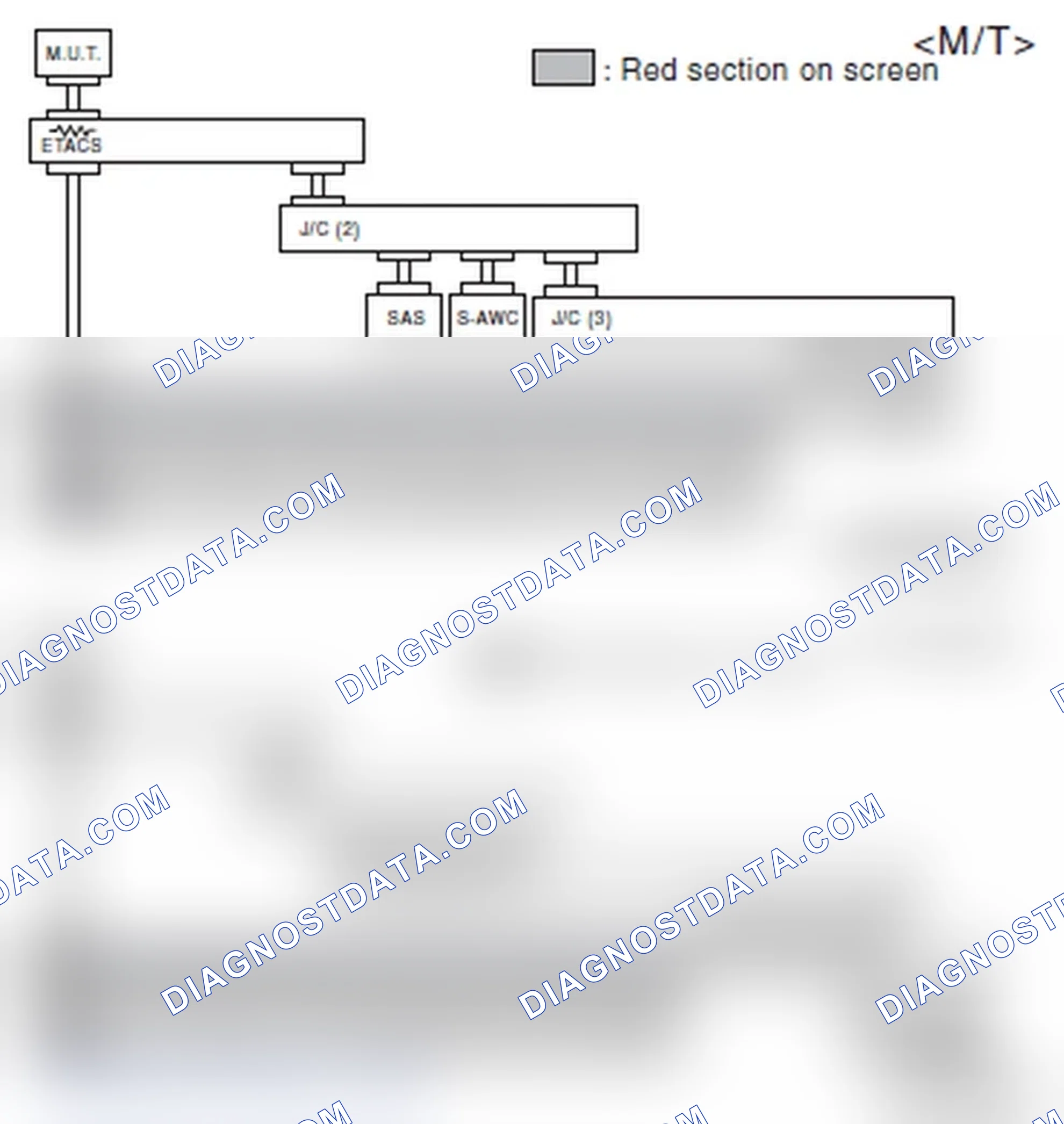 Scheme 425