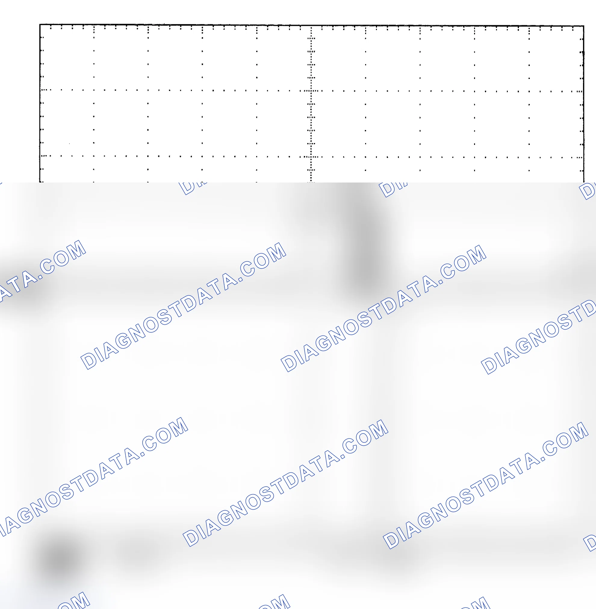 Scheme 25: Single Injector - Known Good - Voltage Pattern
