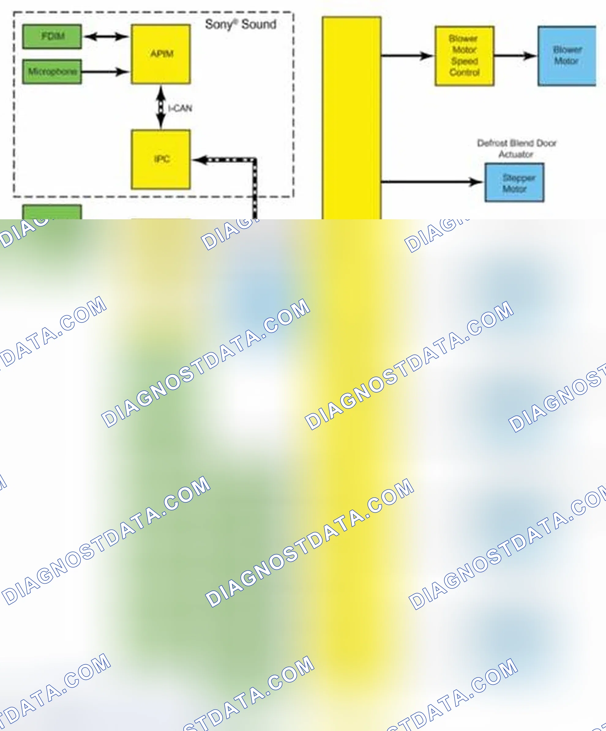 Scheme 2: System Diagram