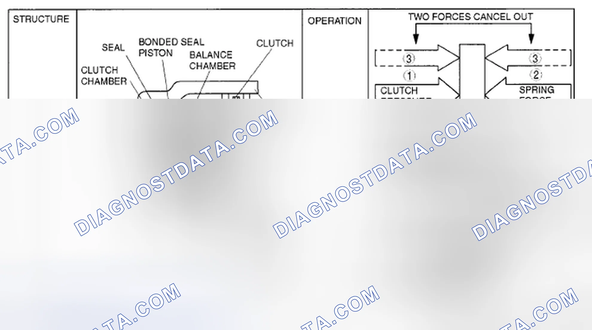 Scheme 618