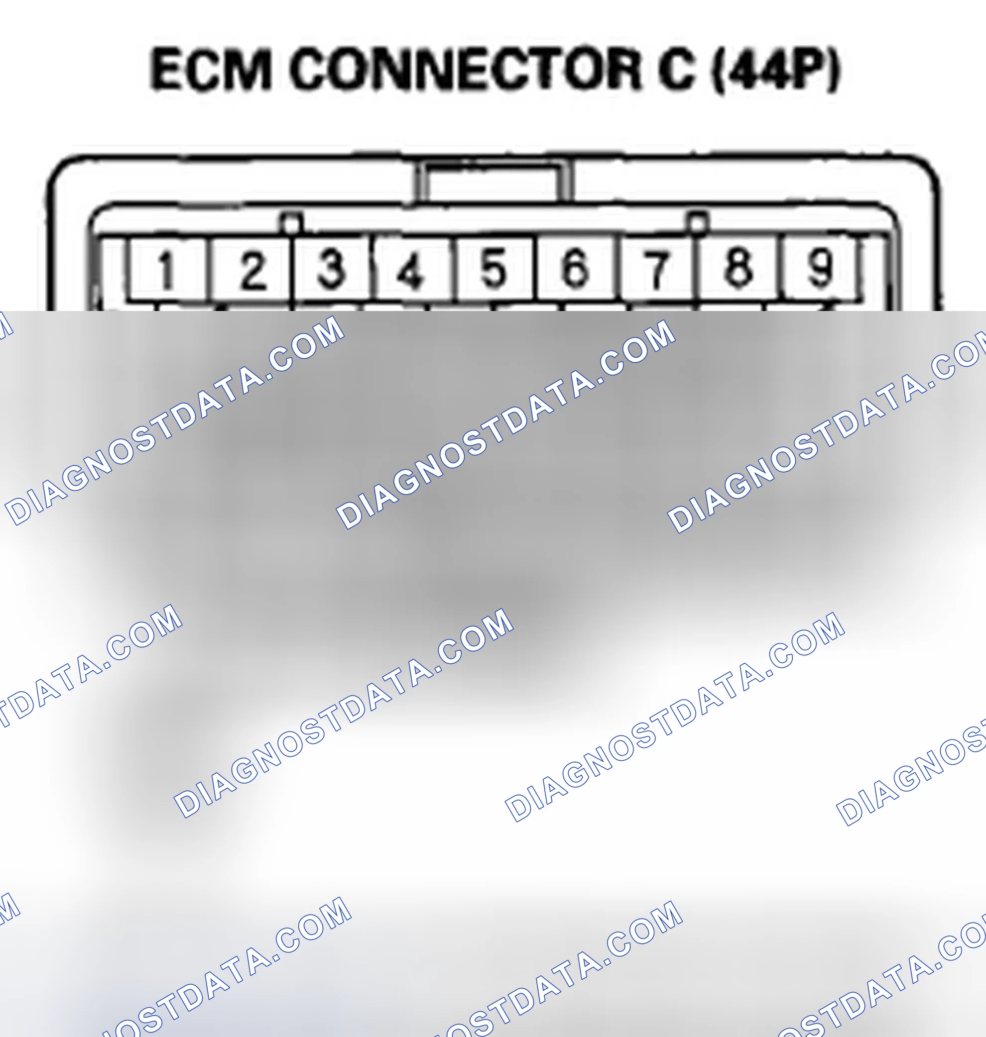 Scheme 627