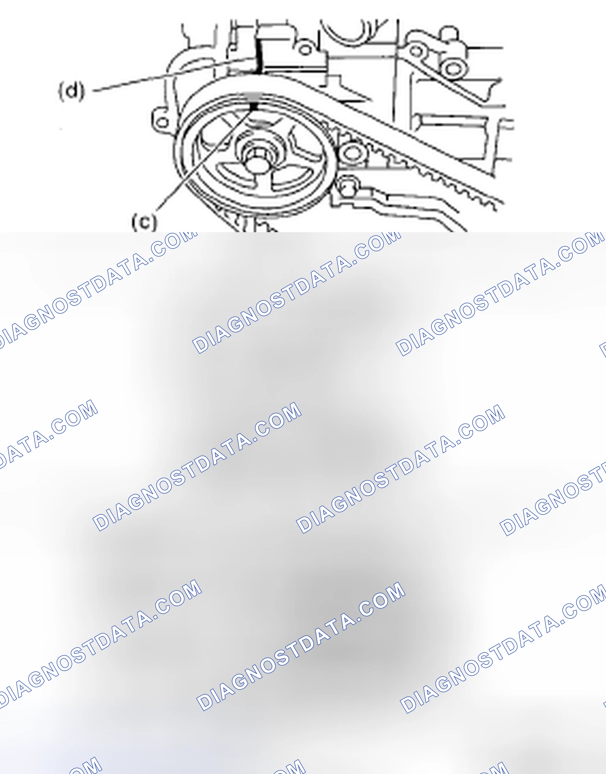 Scheme 95