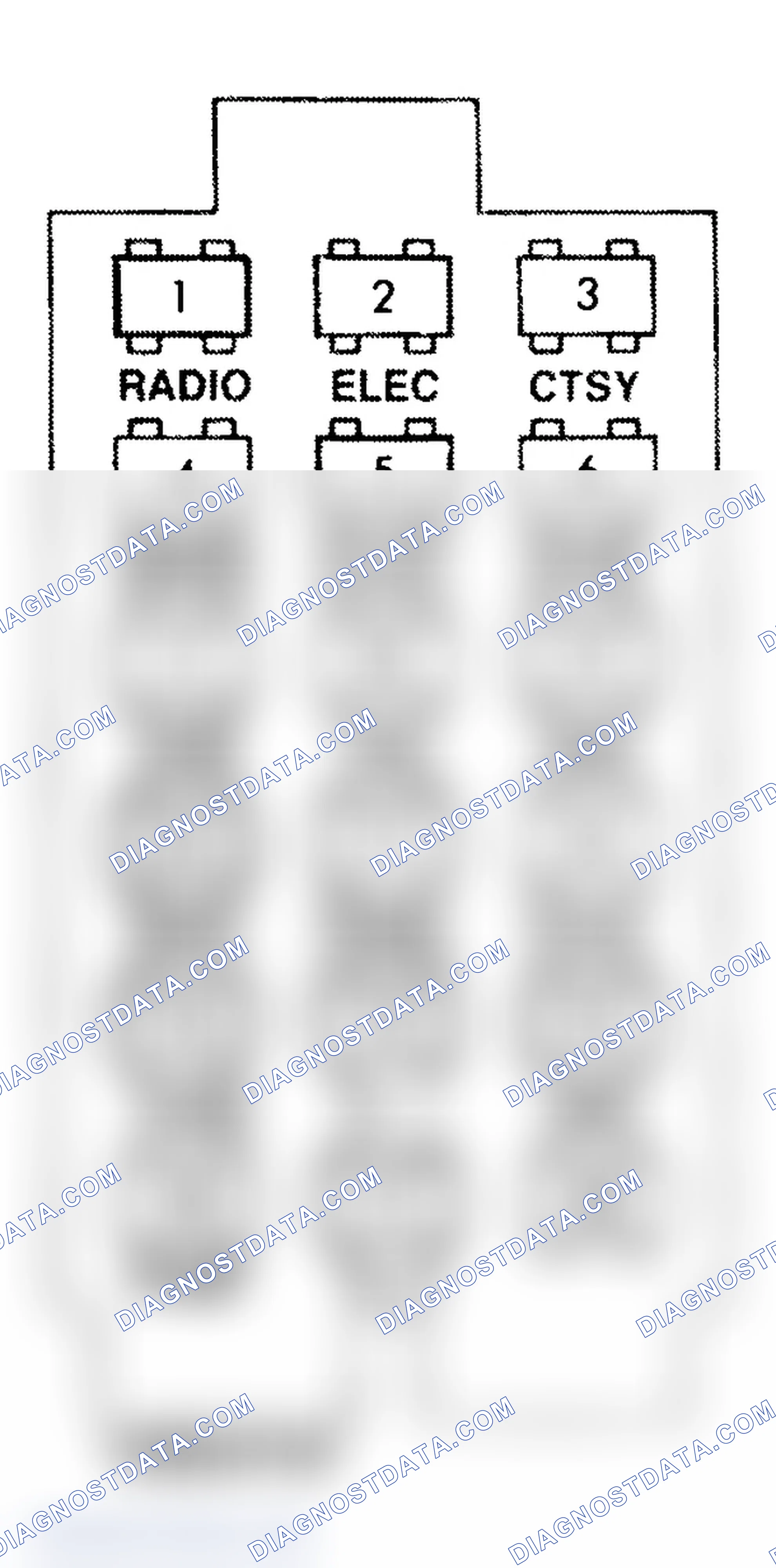 Scheme 21: FUSE PANEL IDENTIFICATION (1992-93 CUTLASS SUPREME)