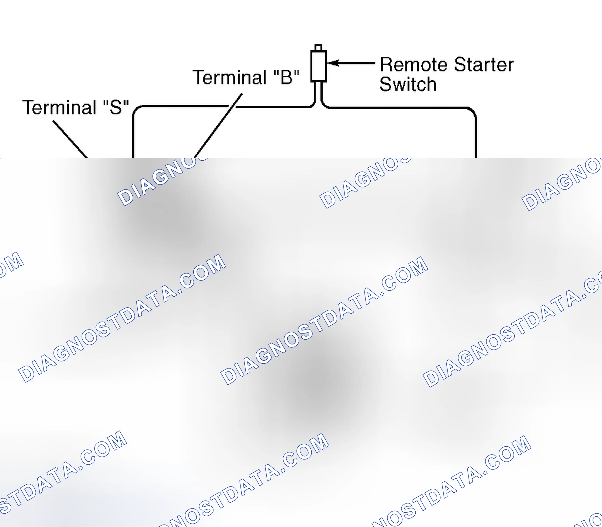 Scheme 2: VOLTAGE DROP TEST