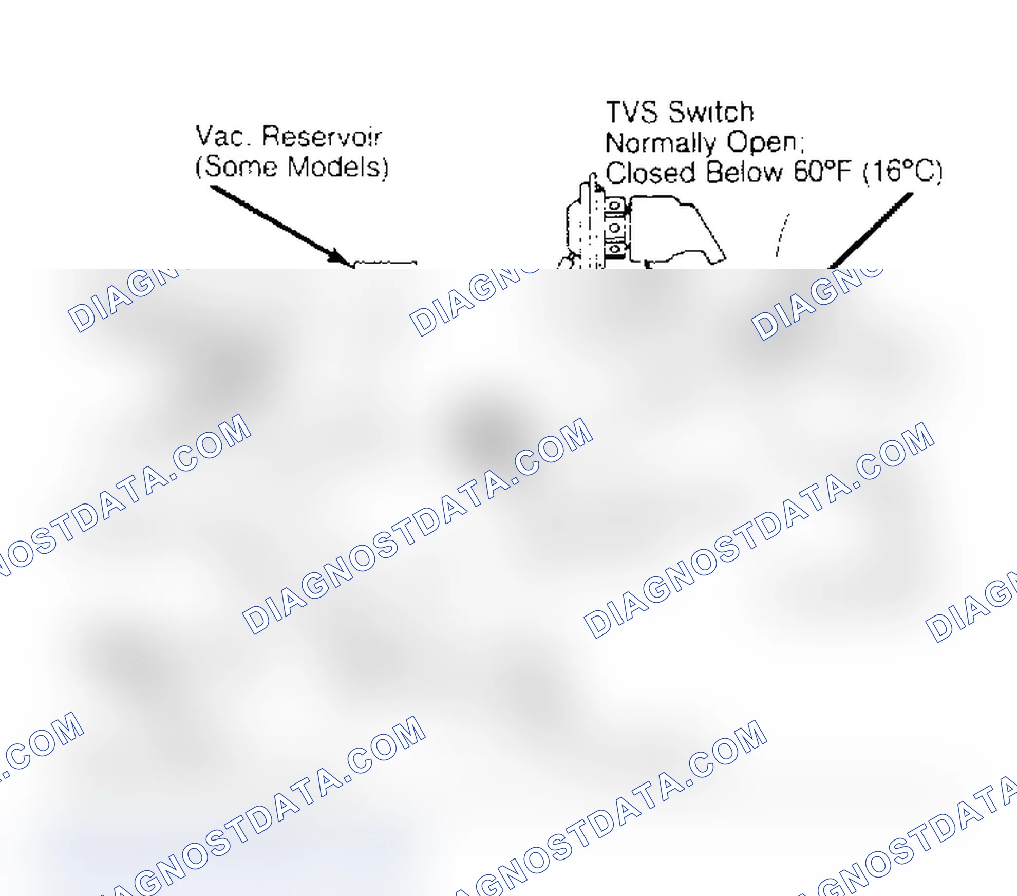 Scheme 24: IDLE VACUUM VALVE (FORD ONLY WITH CATALYTIC CONVERTER)