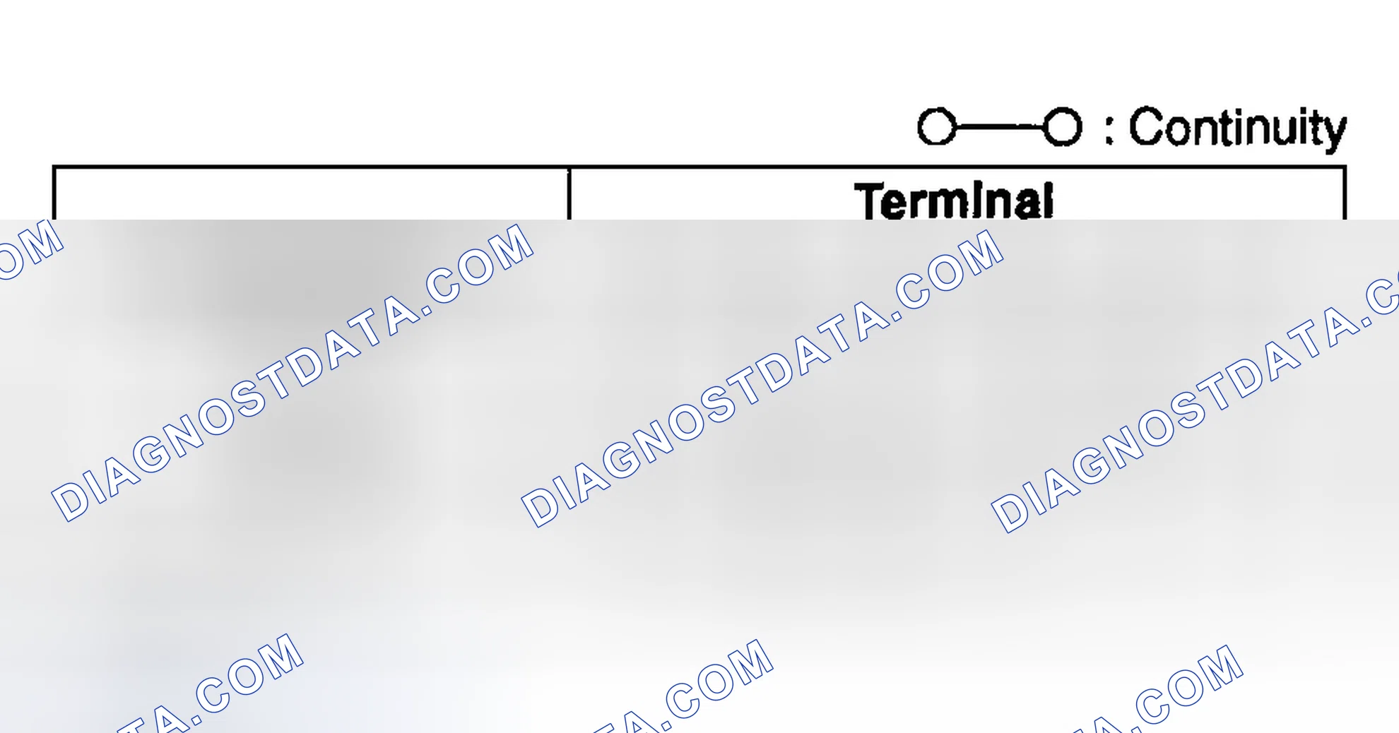 Scheme 46: Turn Switch