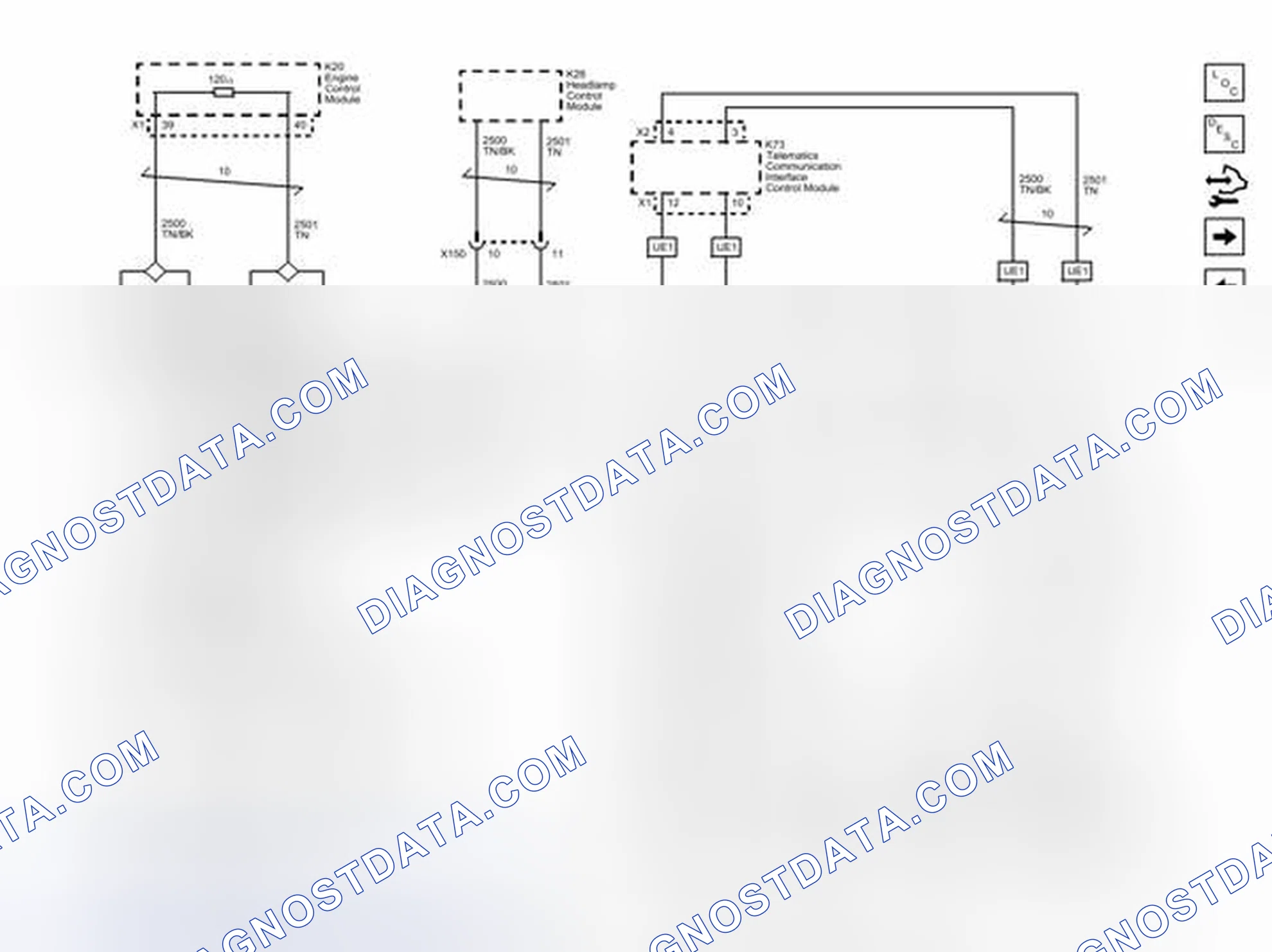 Scheme 4: High Speed GMLAN