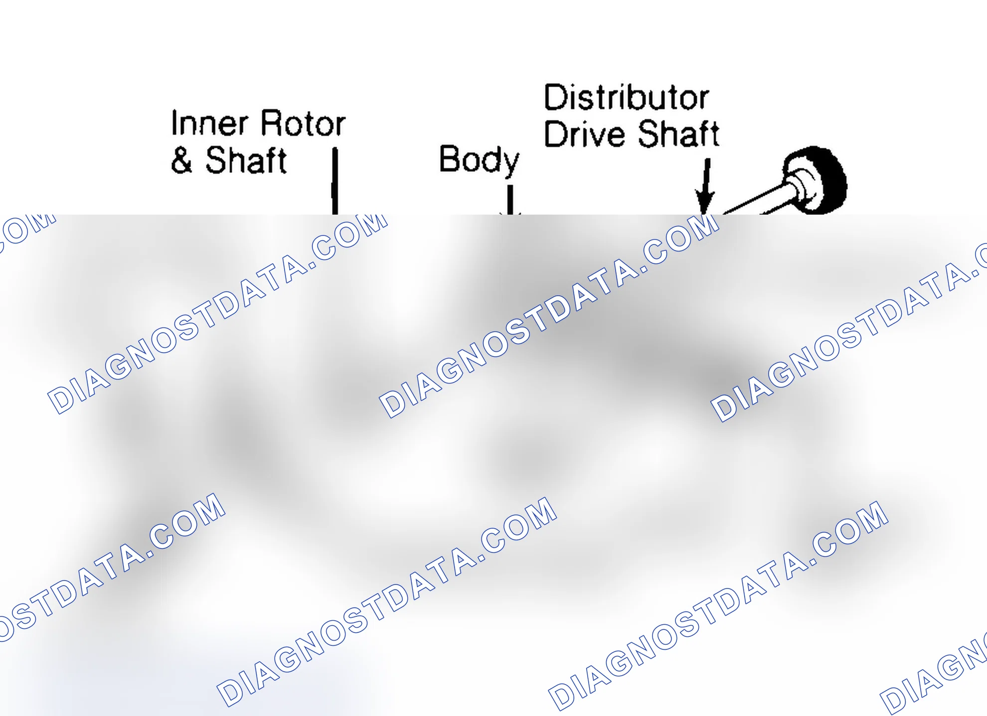 Scheme 32: Typical Rotor Type Oil Pump