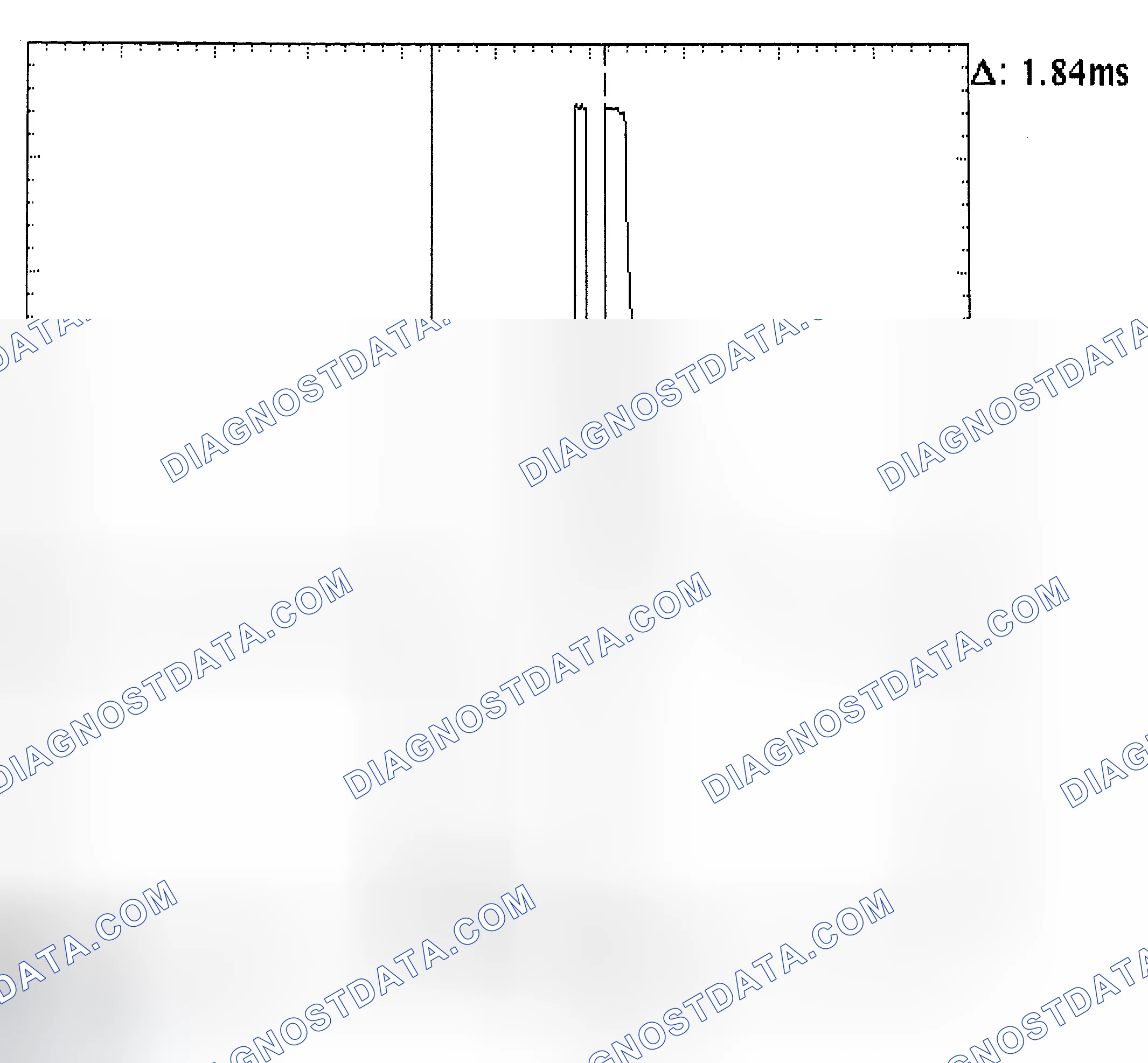 Scheme 29: Single Injector - Known Good - Voltage Pattern