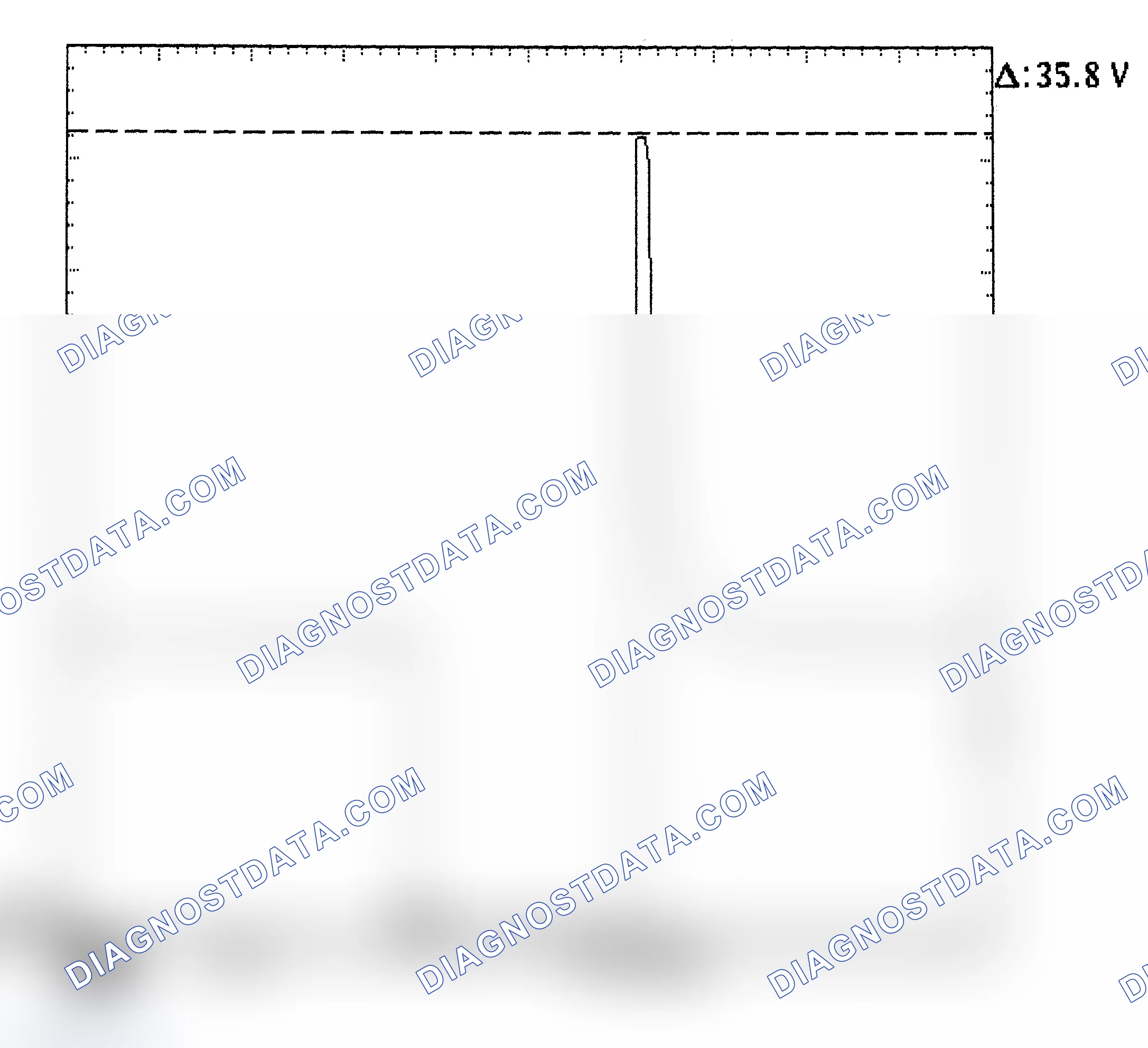 Scheme 28: Injector Bank - Known Good - Voltage Pattern