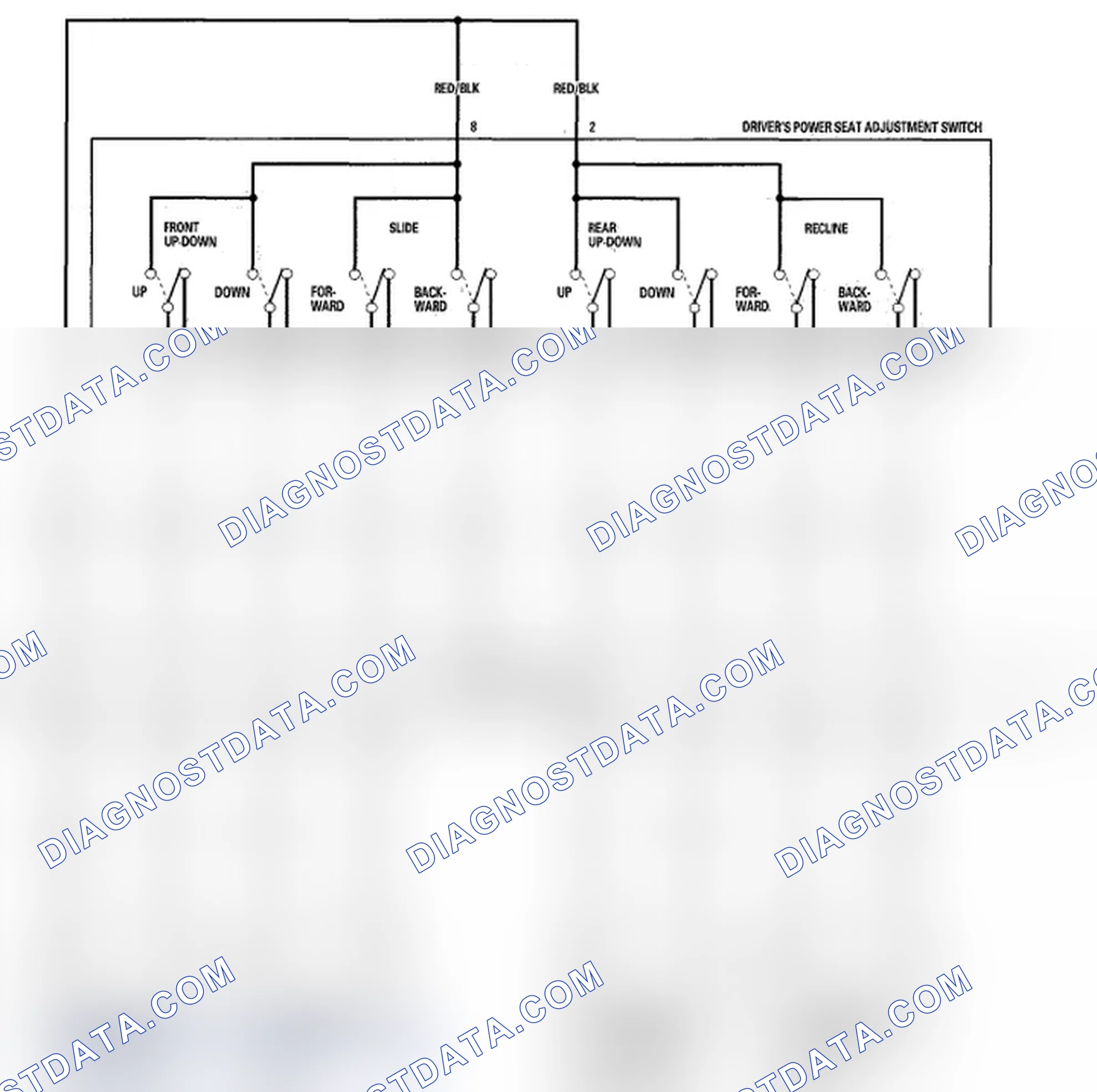 Scheme 5