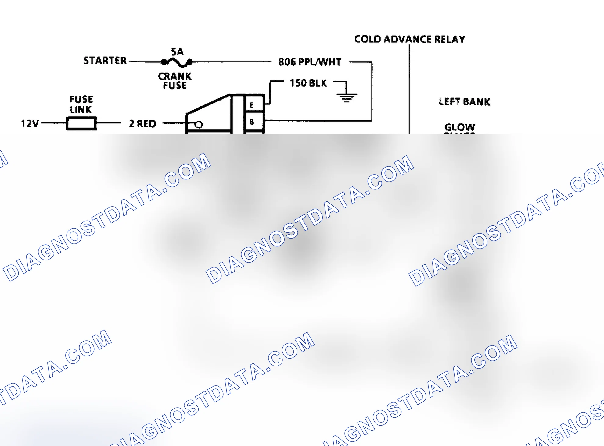 Scheme 88: NO START - COLD