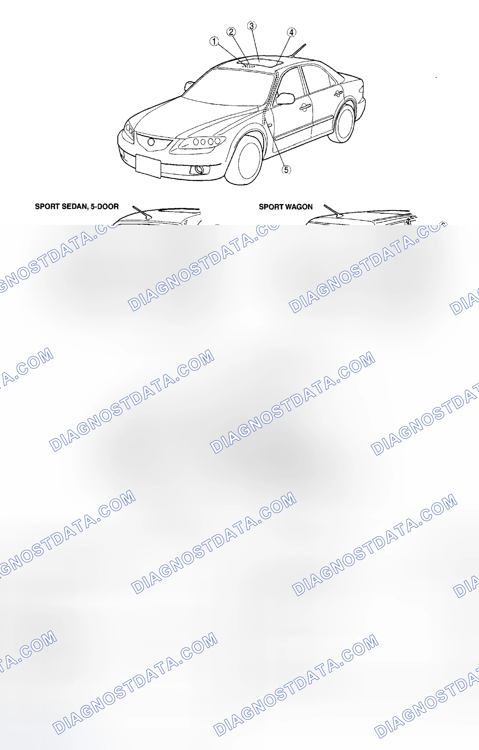 Scheme 1: SUNROOF LOCATION INDEX