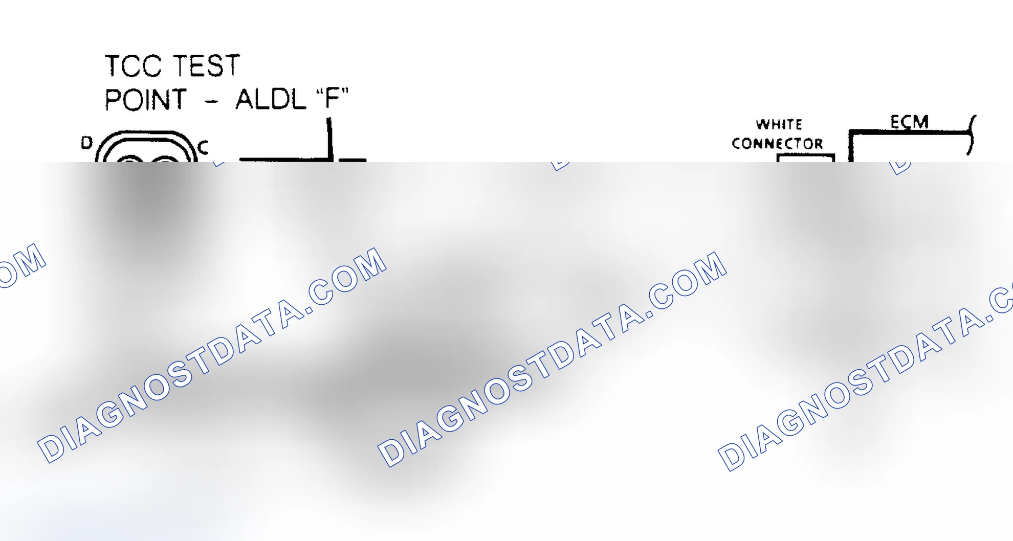 Scheme 150: TCC Electrical Diagnosis Schematic (2.5L/2.8L Engines)
