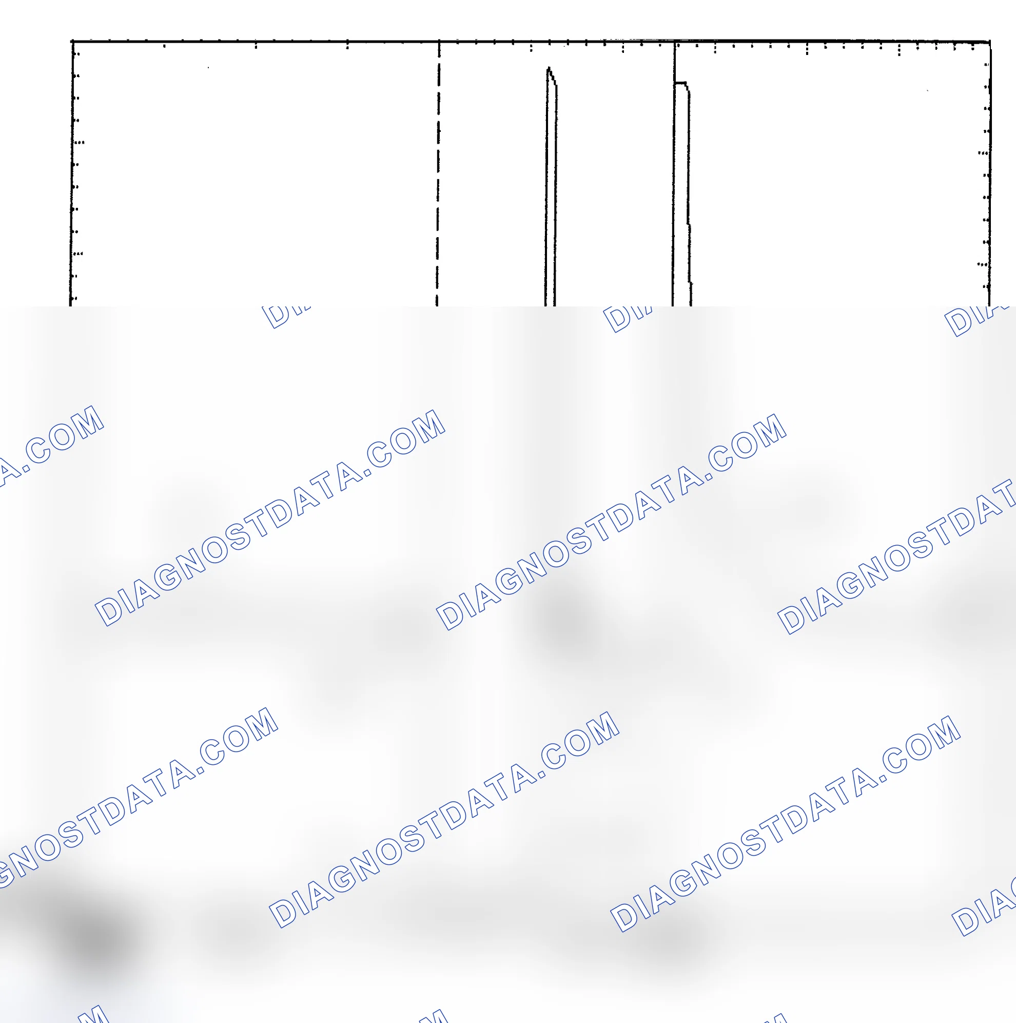 Scheme 6: Identifying Current Controlled Type Injector Pattern