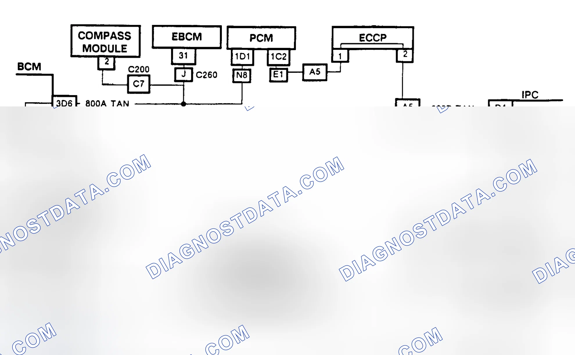 Scheme 382: CHART D-1, GROUNDED SERIAL DATA CIRCUIT (NON-CRT EQUIPPED TORONADO & TROFEO)