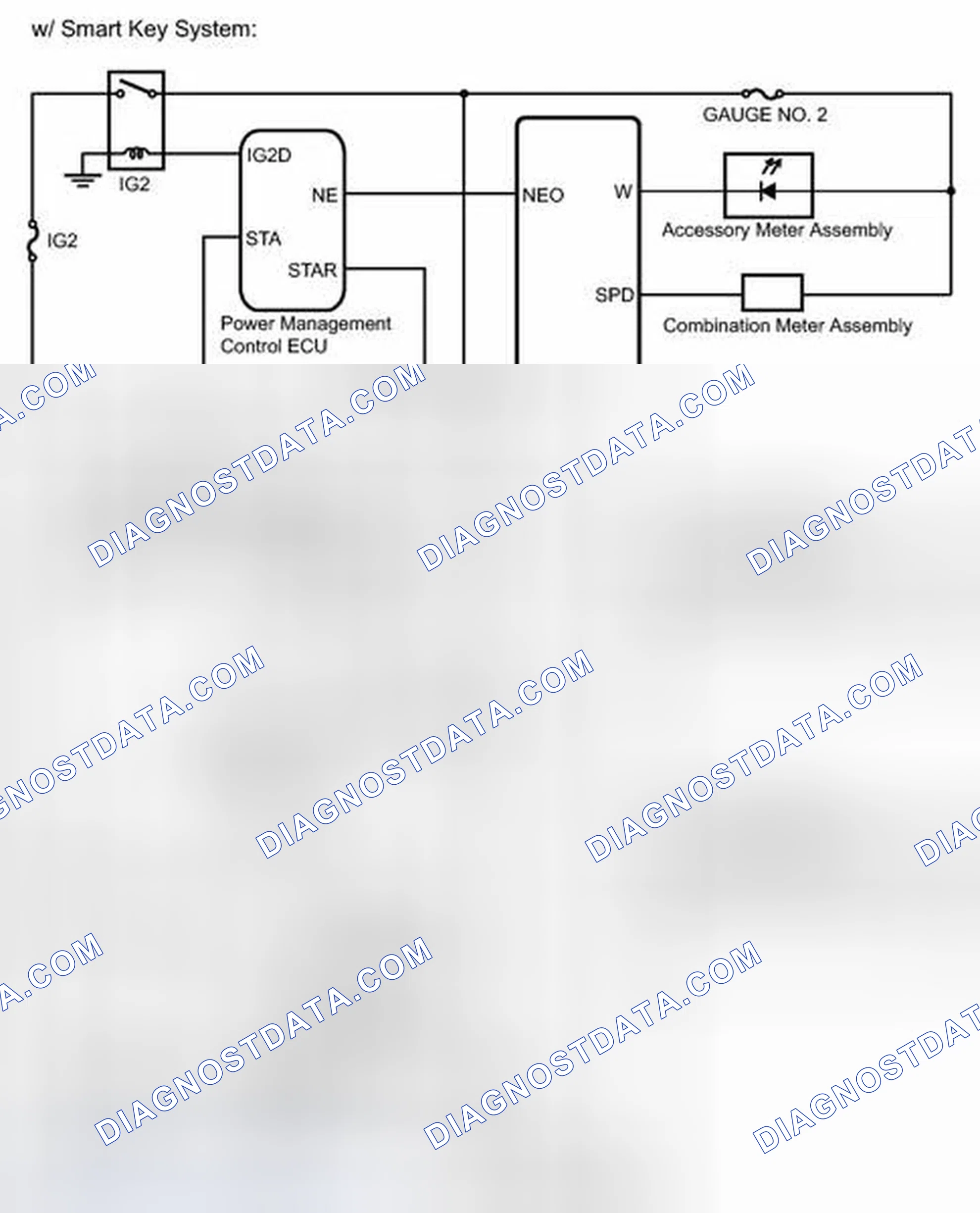 Scheme 32: SYSTEM DIAGRAM [08/2013 - ]