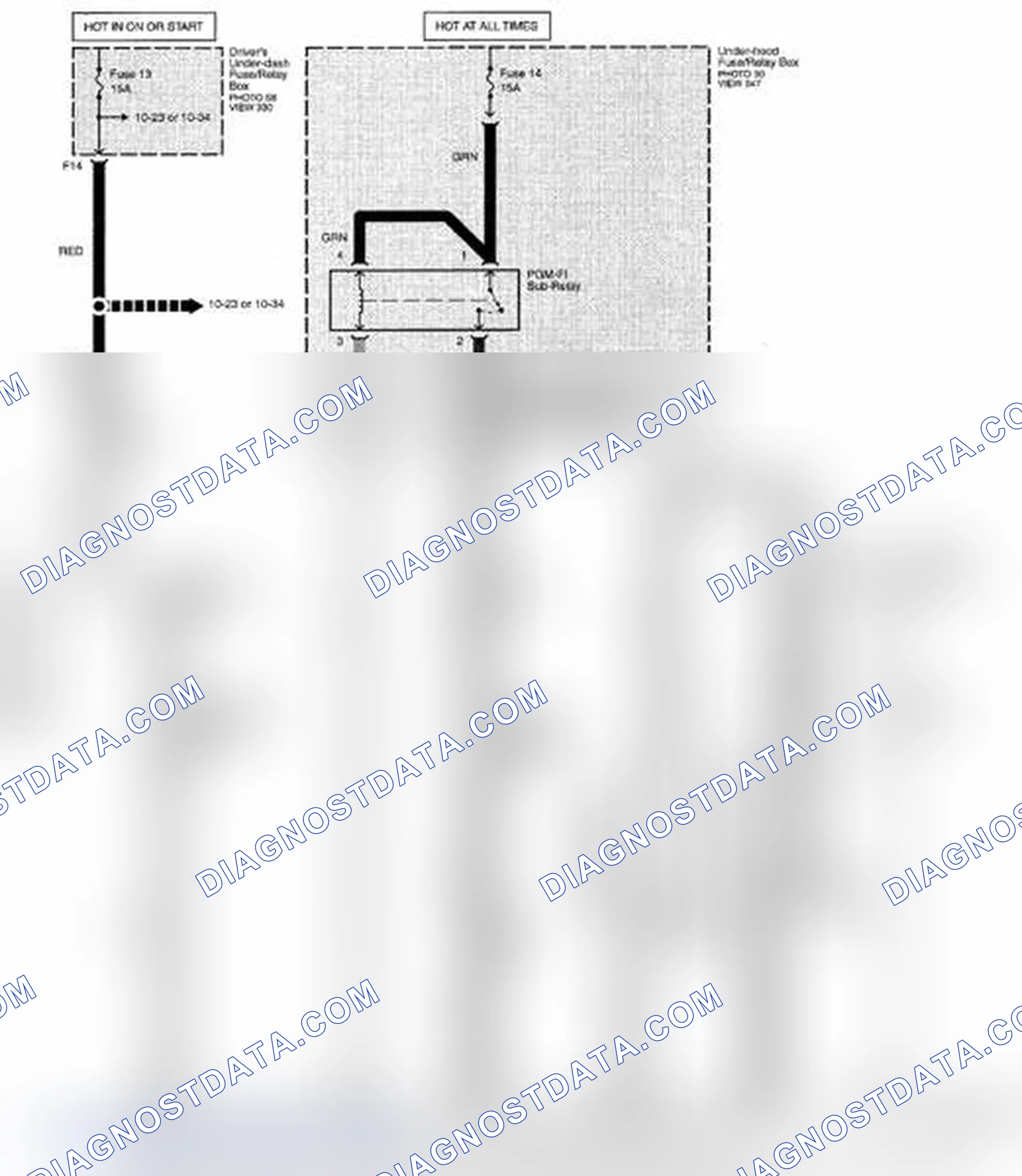 Scheme 247: EVAP System Circuit Diagram (Without SH-AWD) (Page 23-8)