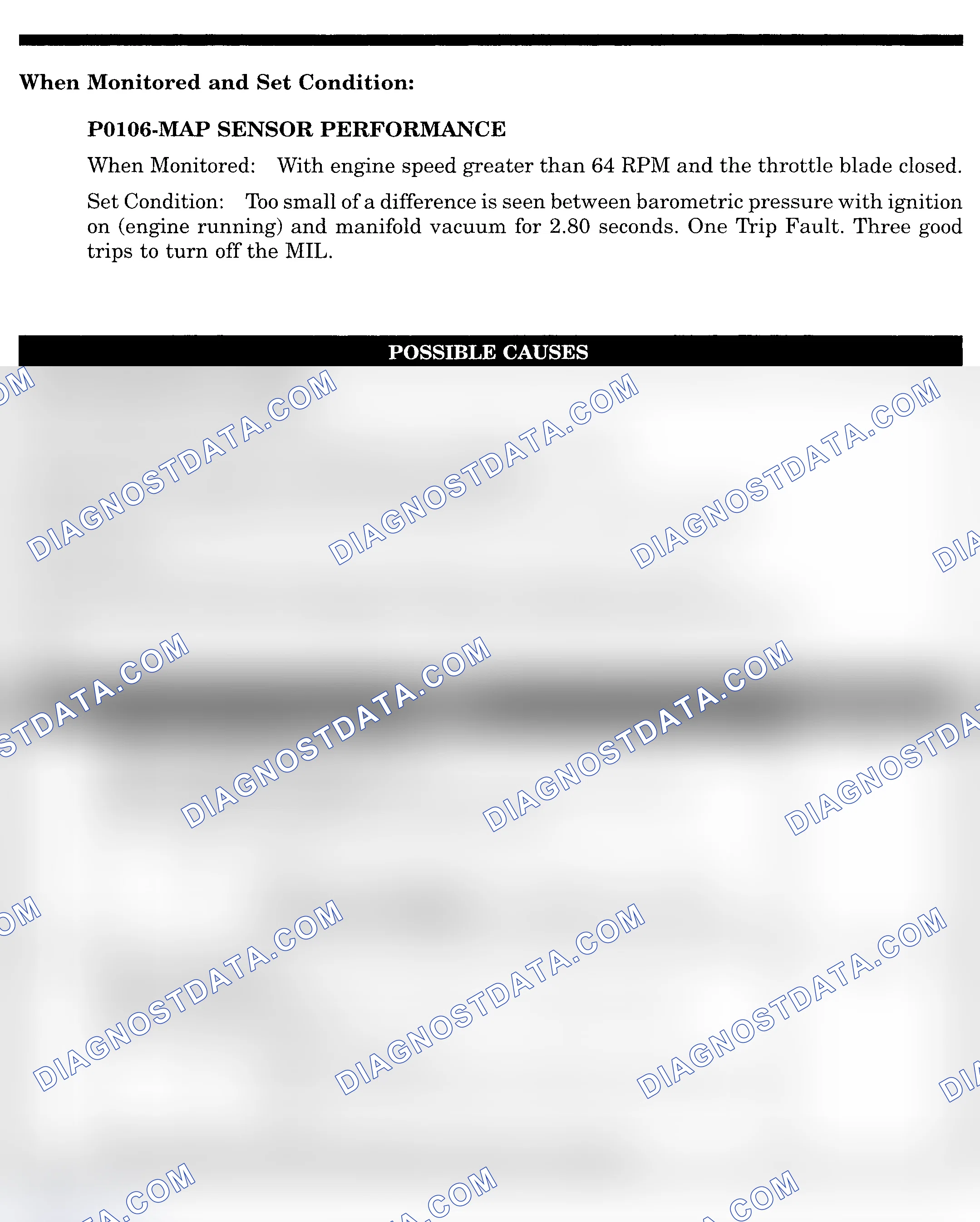 Scheme 421: DTC P0106: MAP SENSOR PERFORMANCE